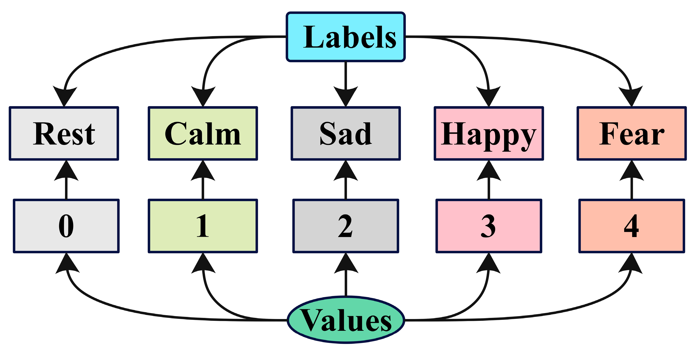 Electronics 13 01310 g012