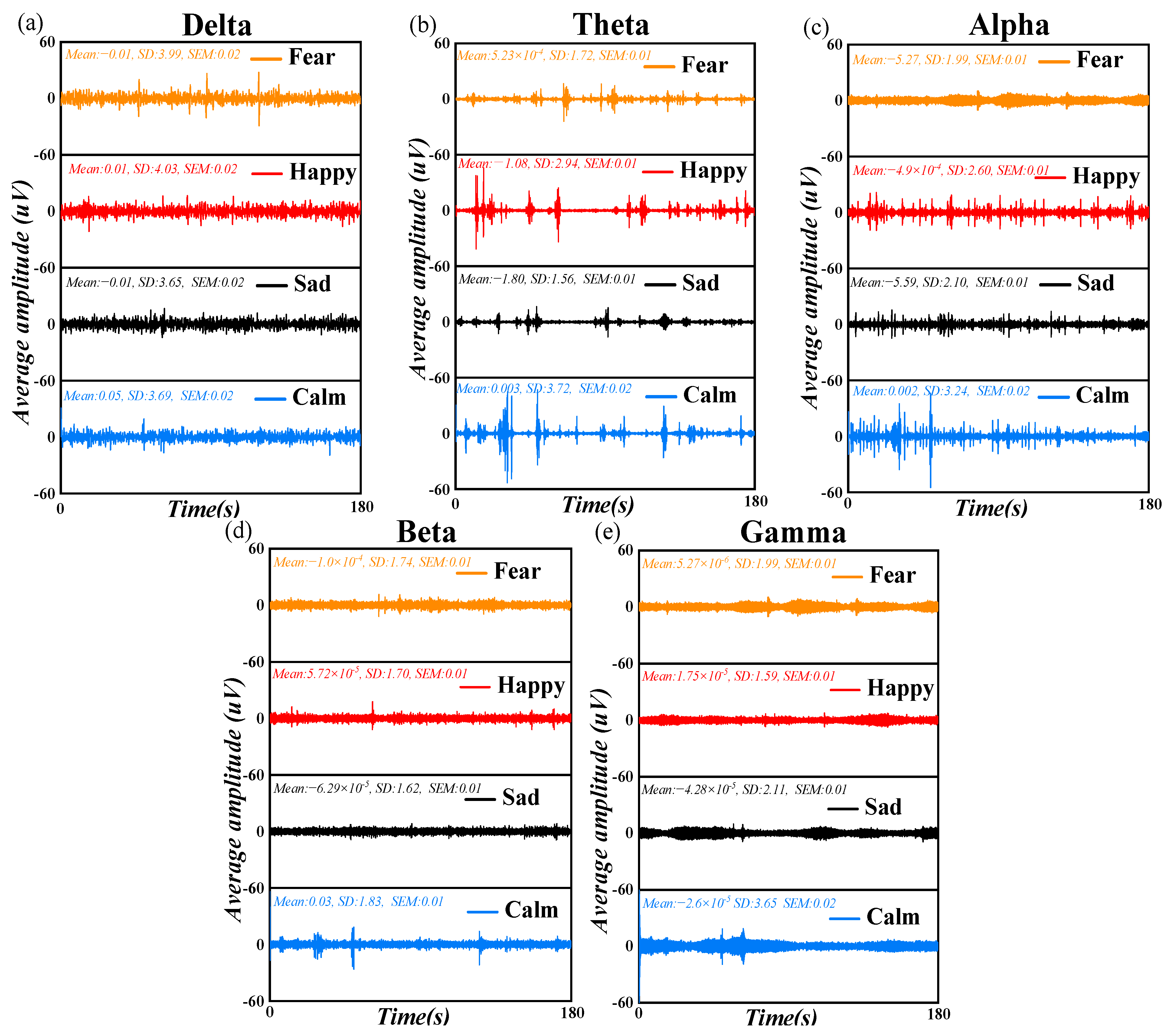 Electronics 13 01310 g015