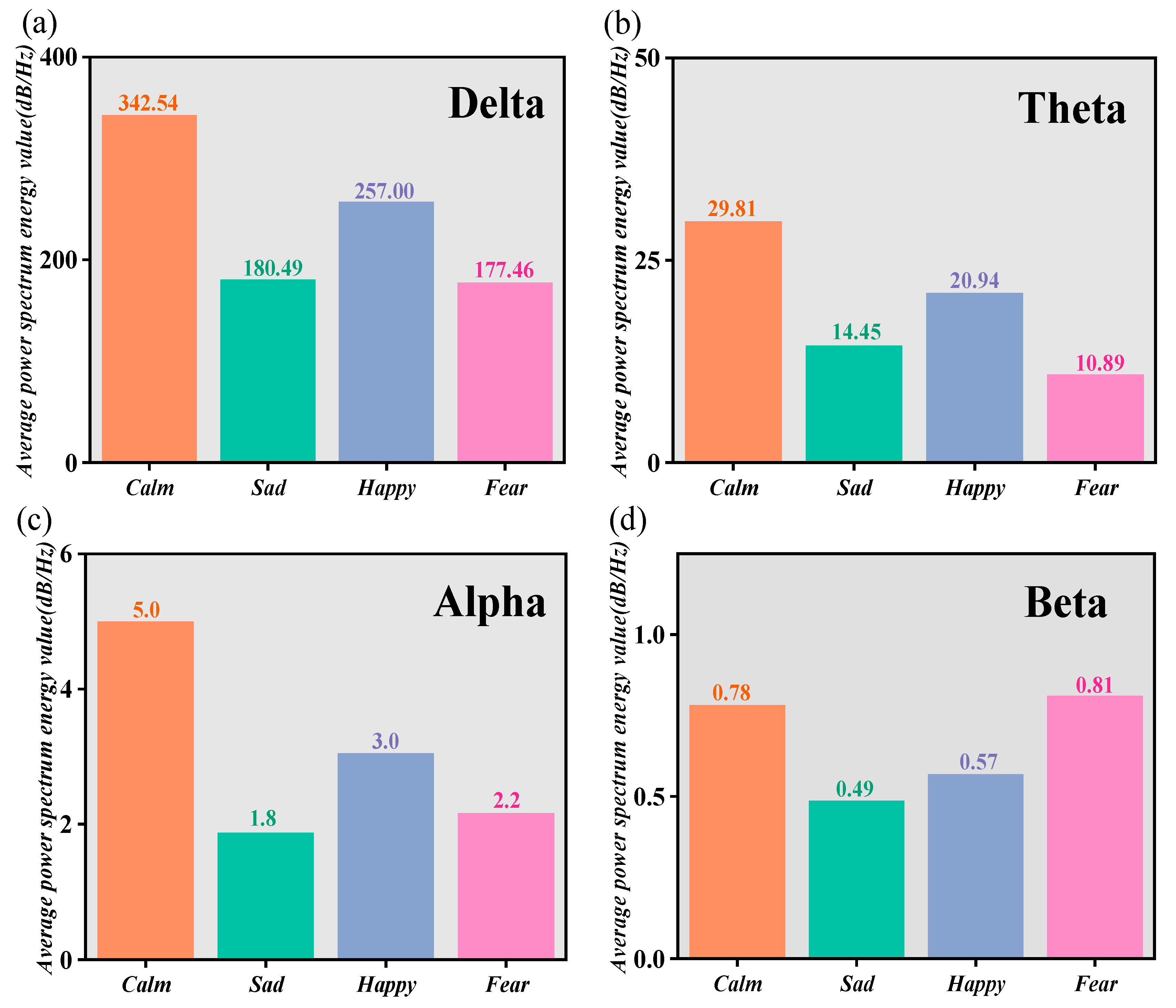 Electronics 13 01310 g016a