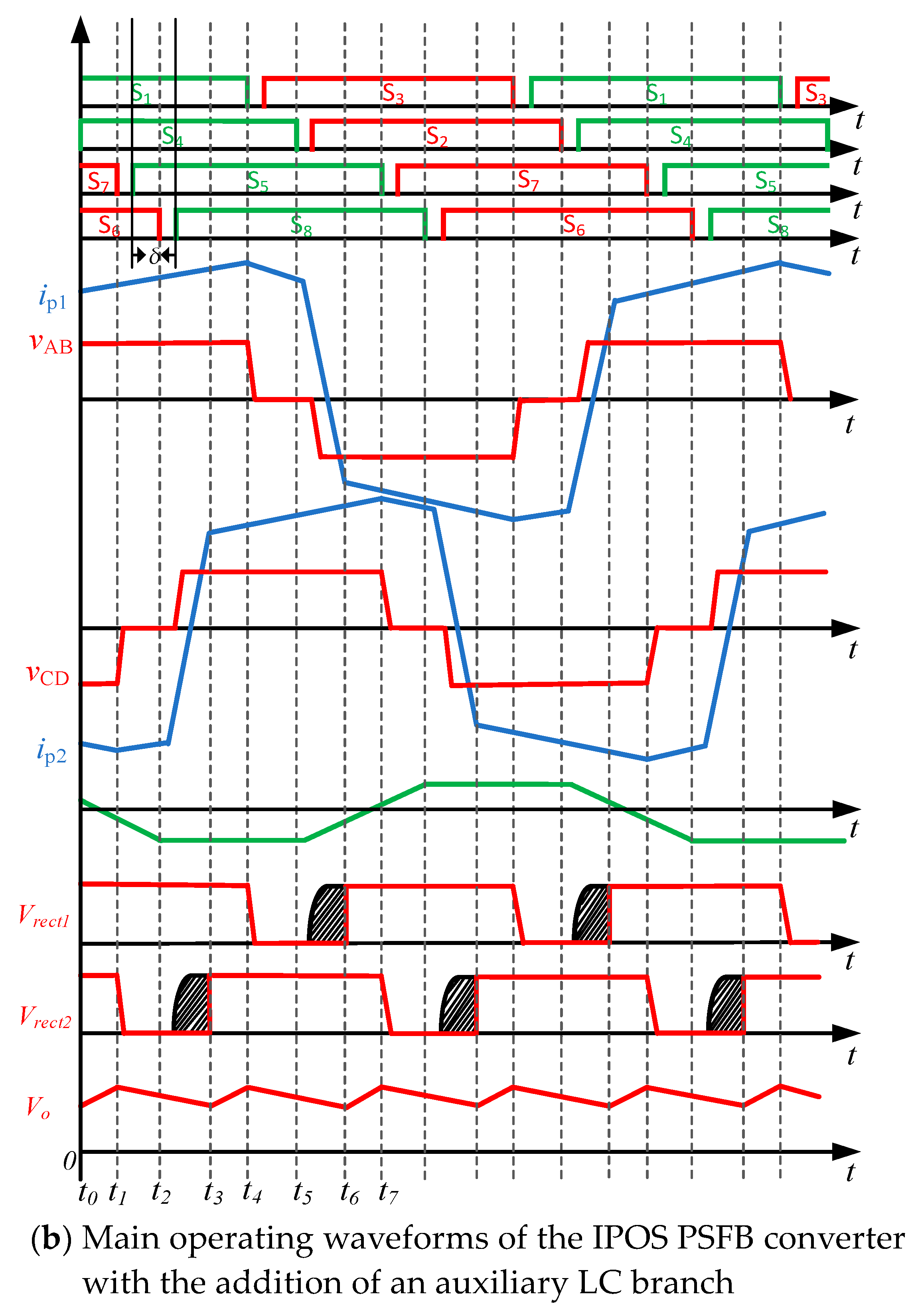 Electronics 13 01311 g002b