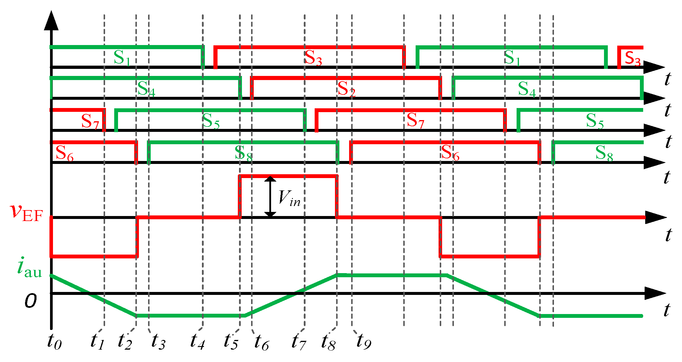 Electronics 13 01311 g004
