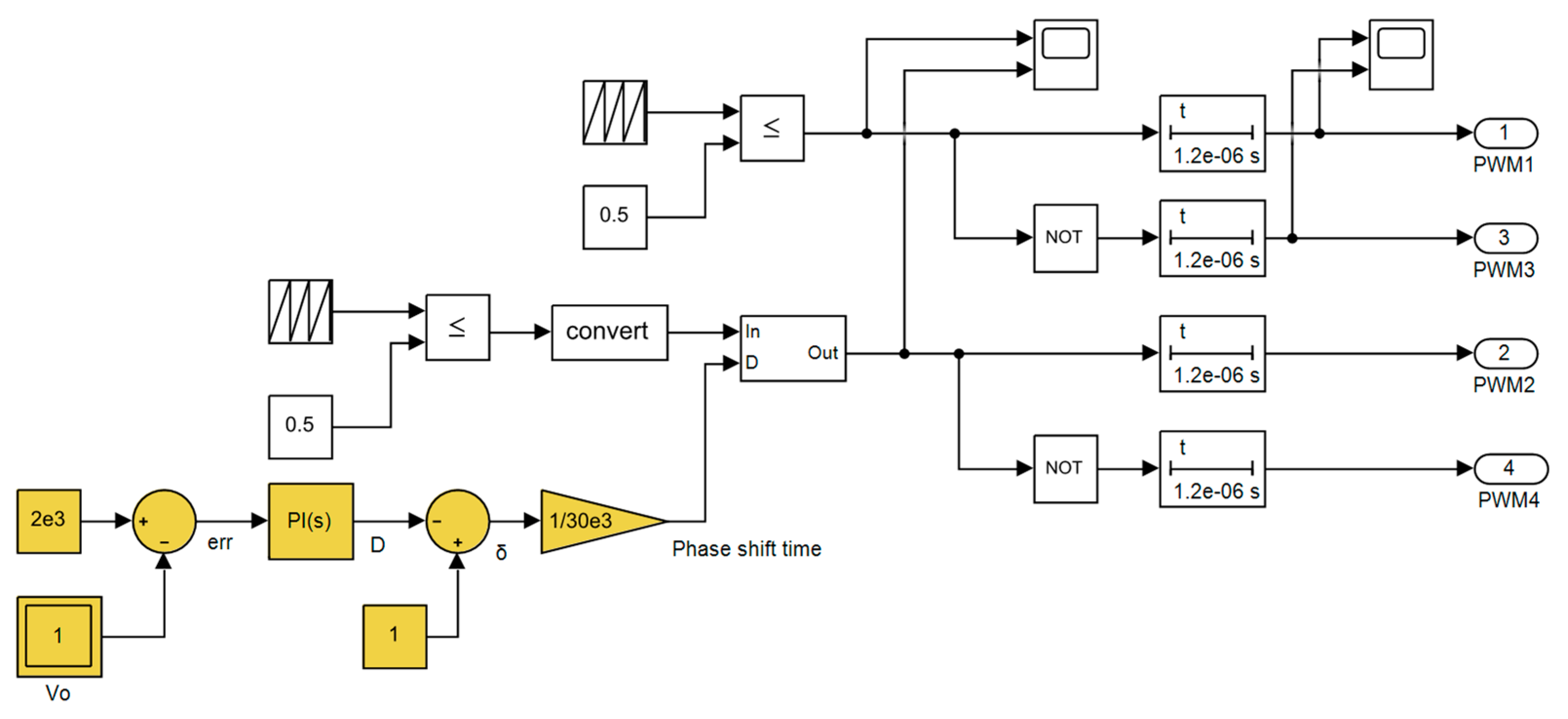 Electronics 13 01311 g008