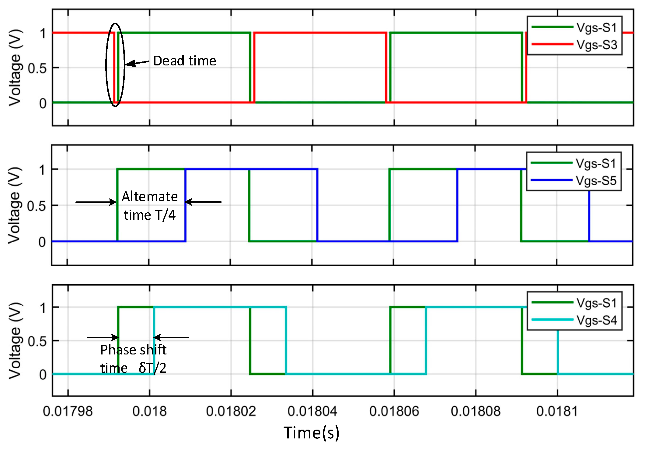 Electronics 13 01311 g009