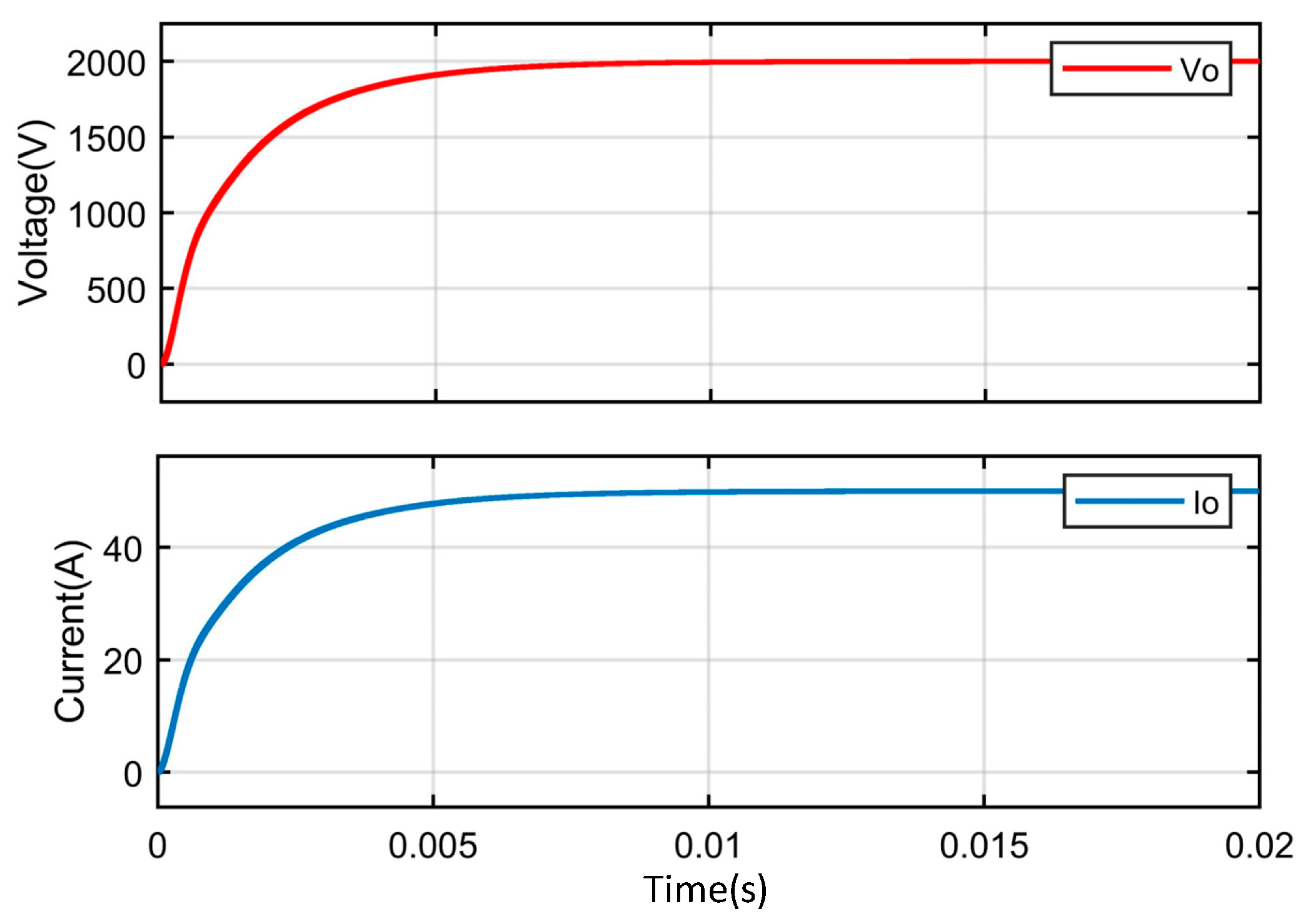 Electronics 13 01311 g010