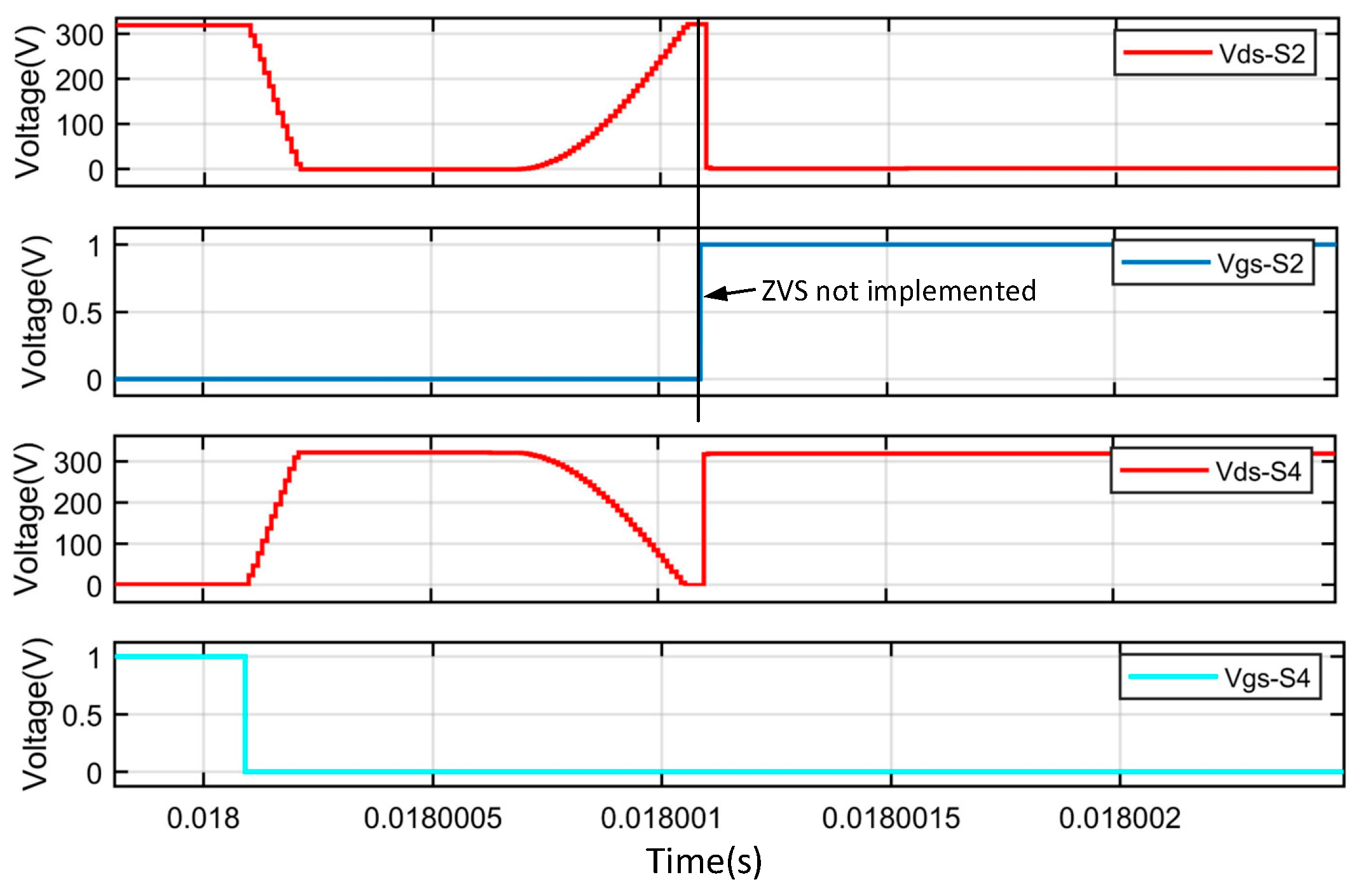 Electronics 13 01311 g012