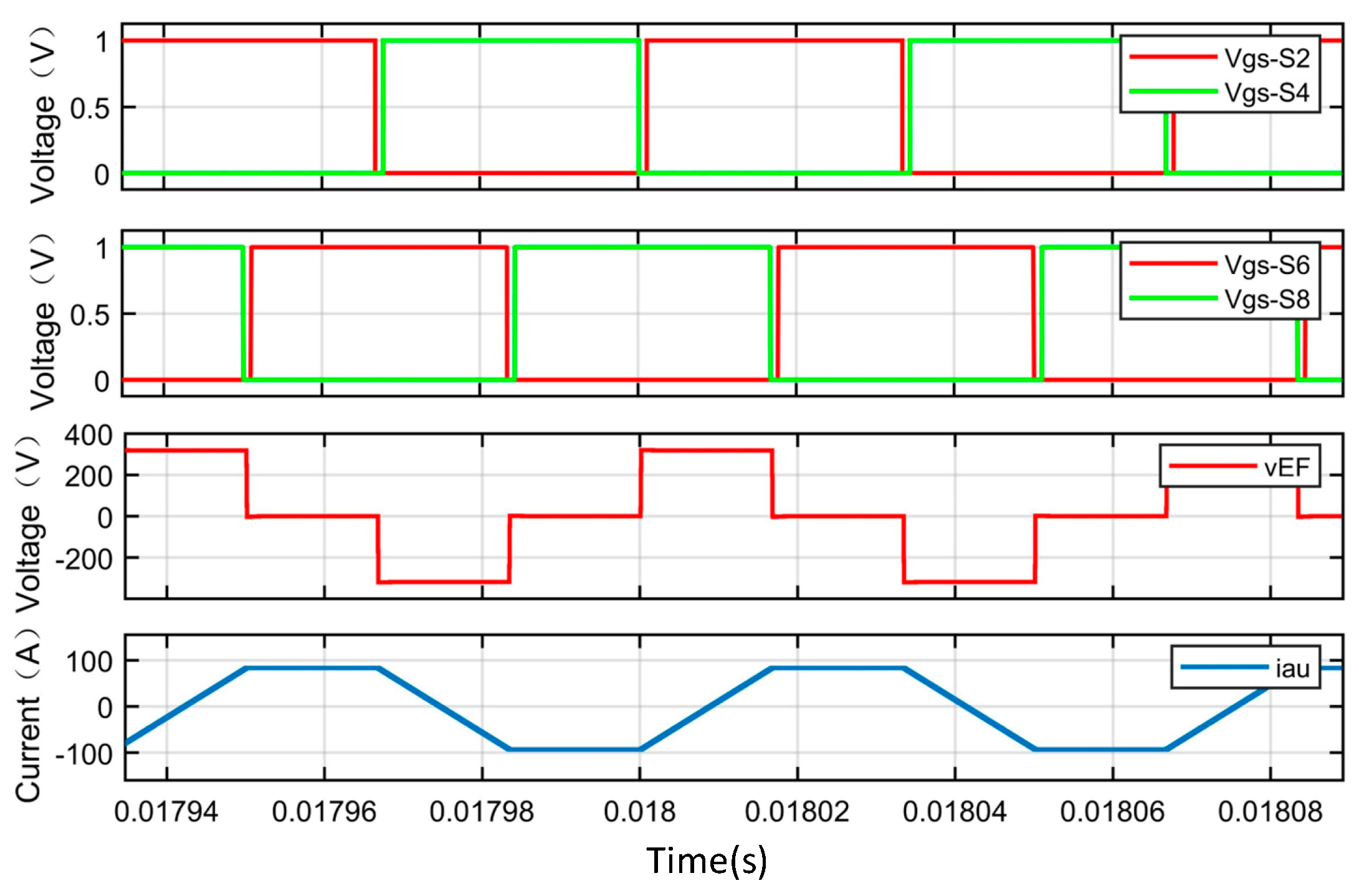 Electronics 13 01311 g013