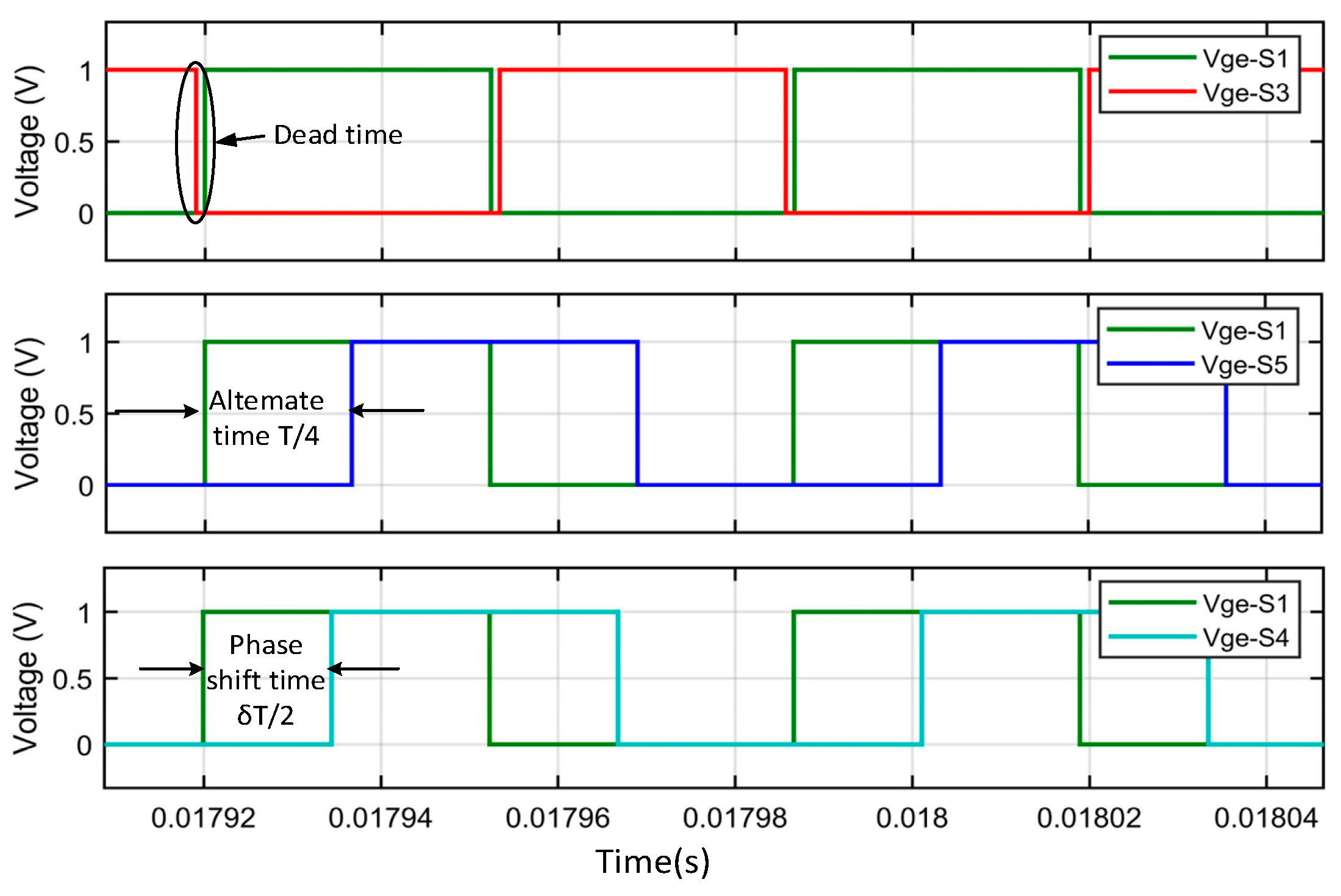 Electronics 13 01311 g015