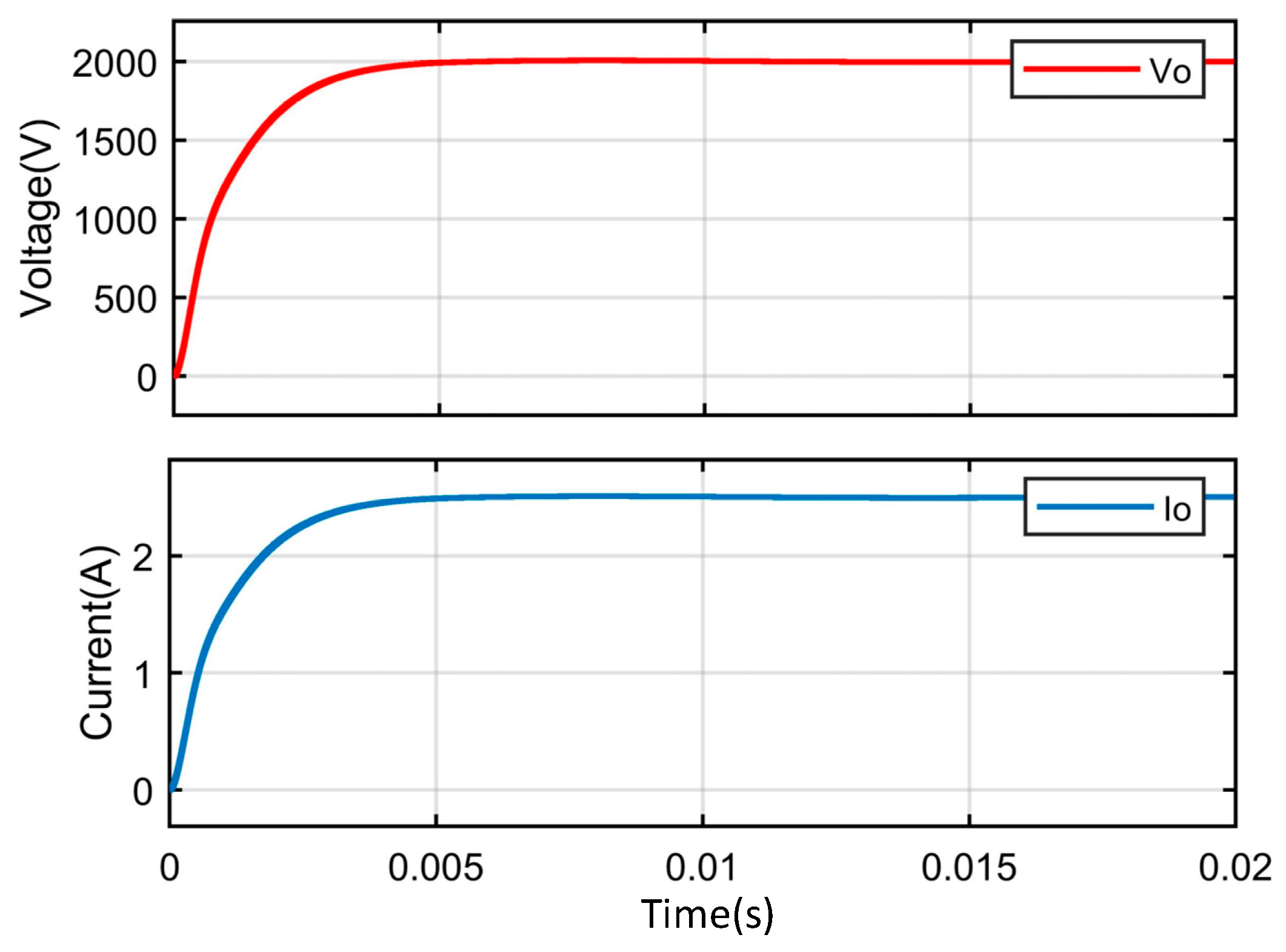 Electronics 13 01311 g016