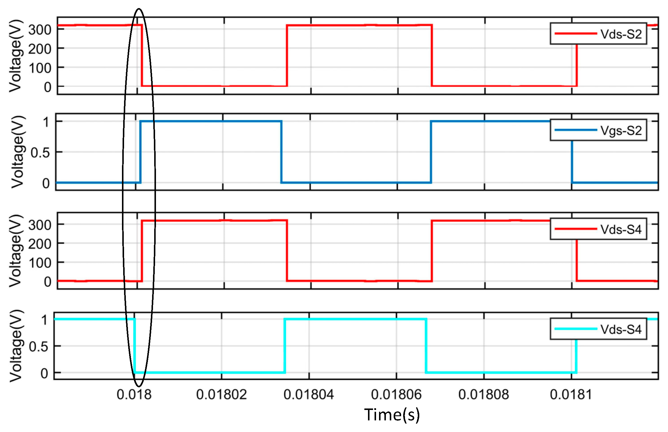 Electronics 13 01311 g017
