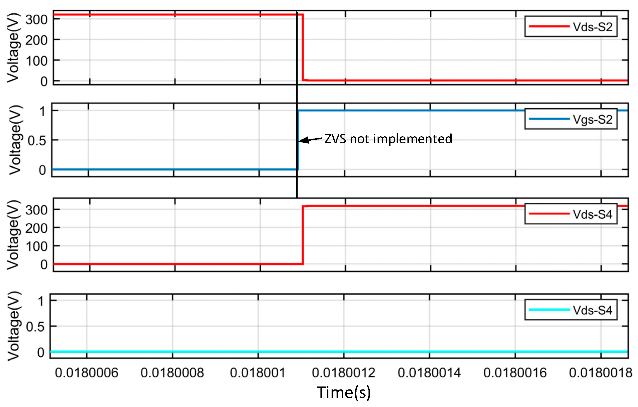 Electronics 13 01311 g018