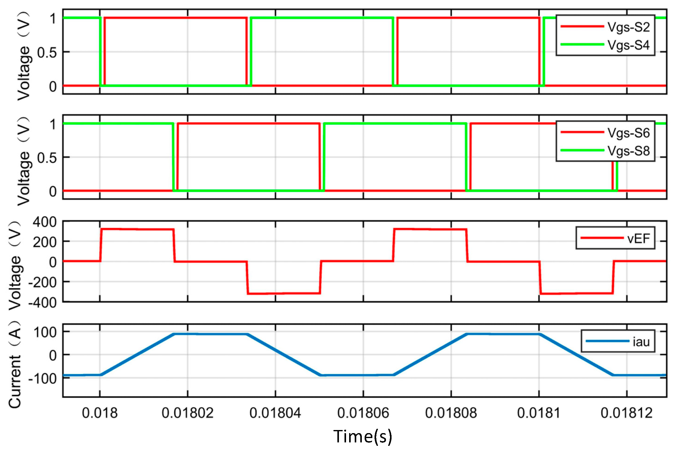 Electronics 13 01311 g019