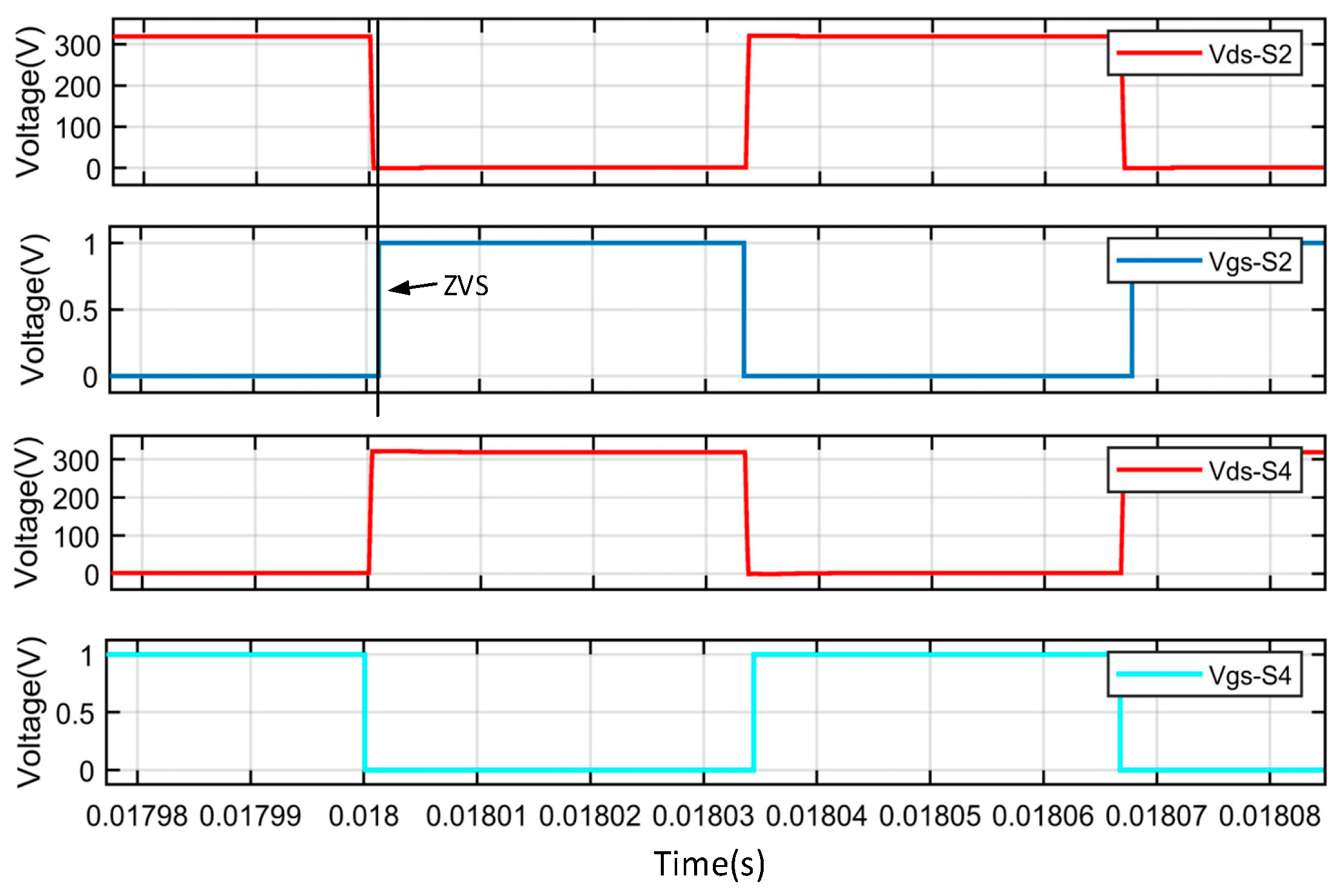 Electronics 13 01311 g020