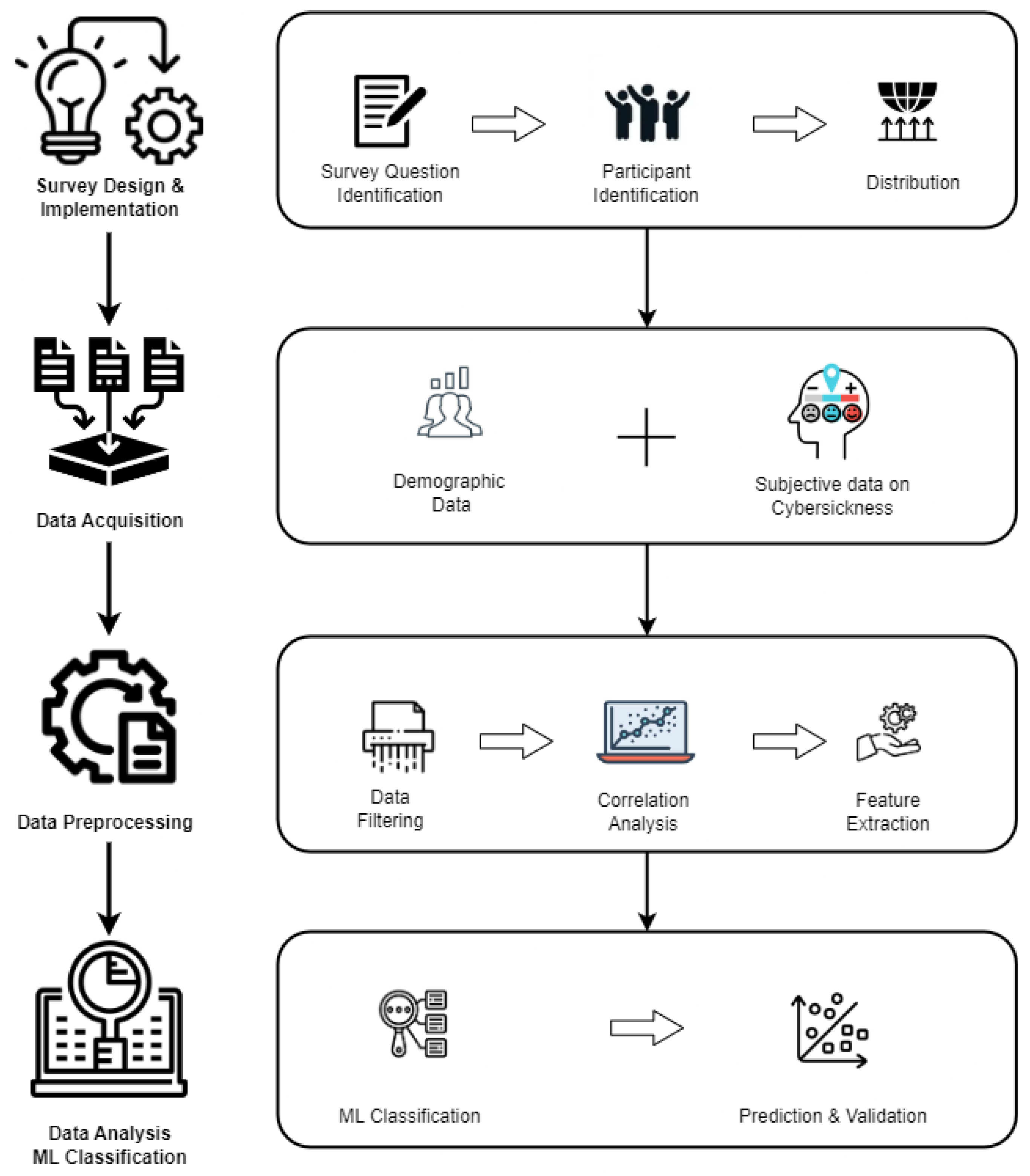 Electronics 13 01313 g001