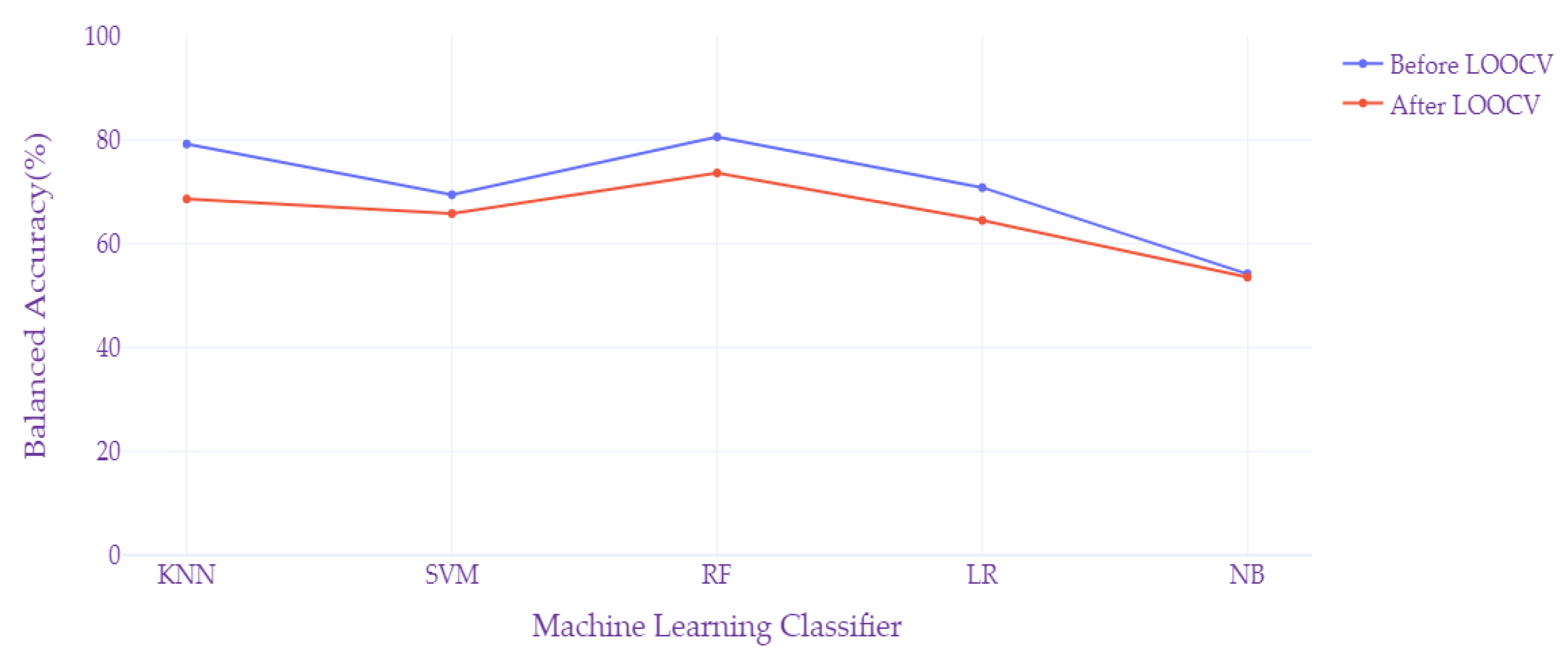 Electronics 13 01313 g003