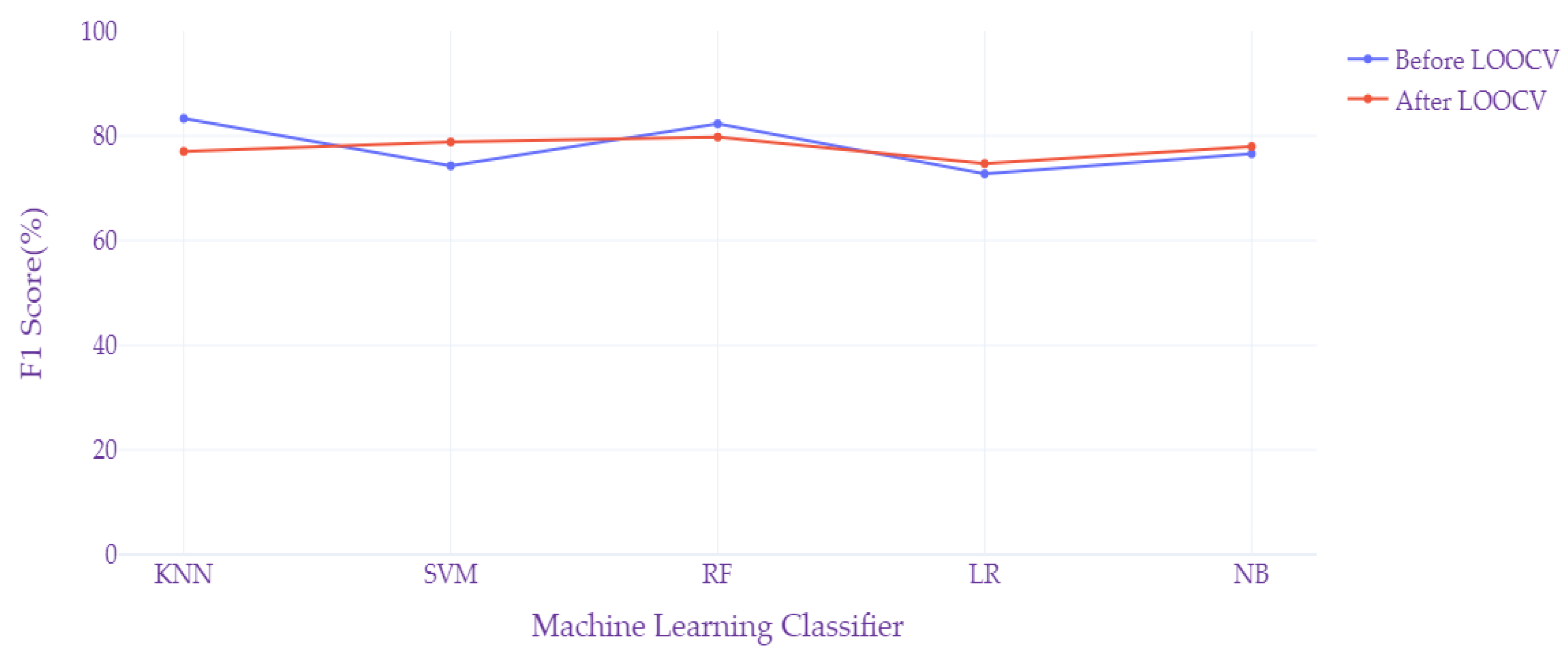 Electronics 13 01313 g004