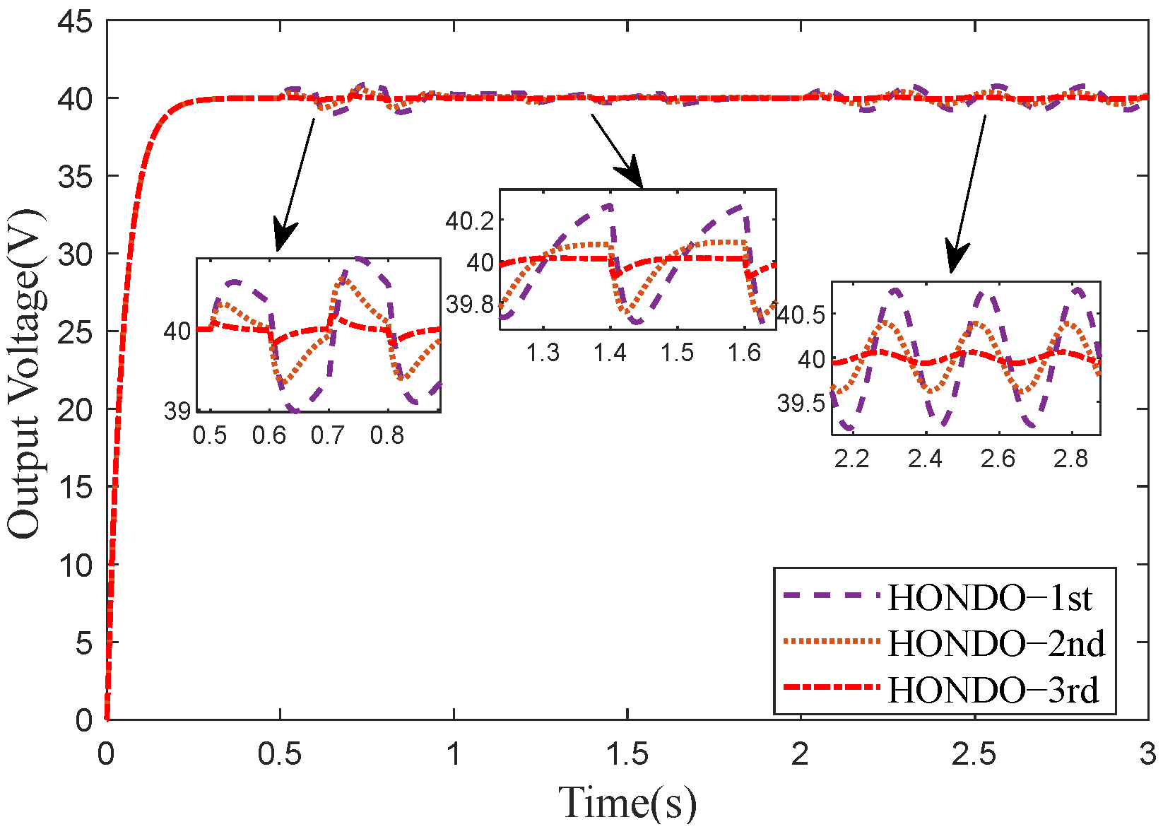 Electronics 13 01318 g005