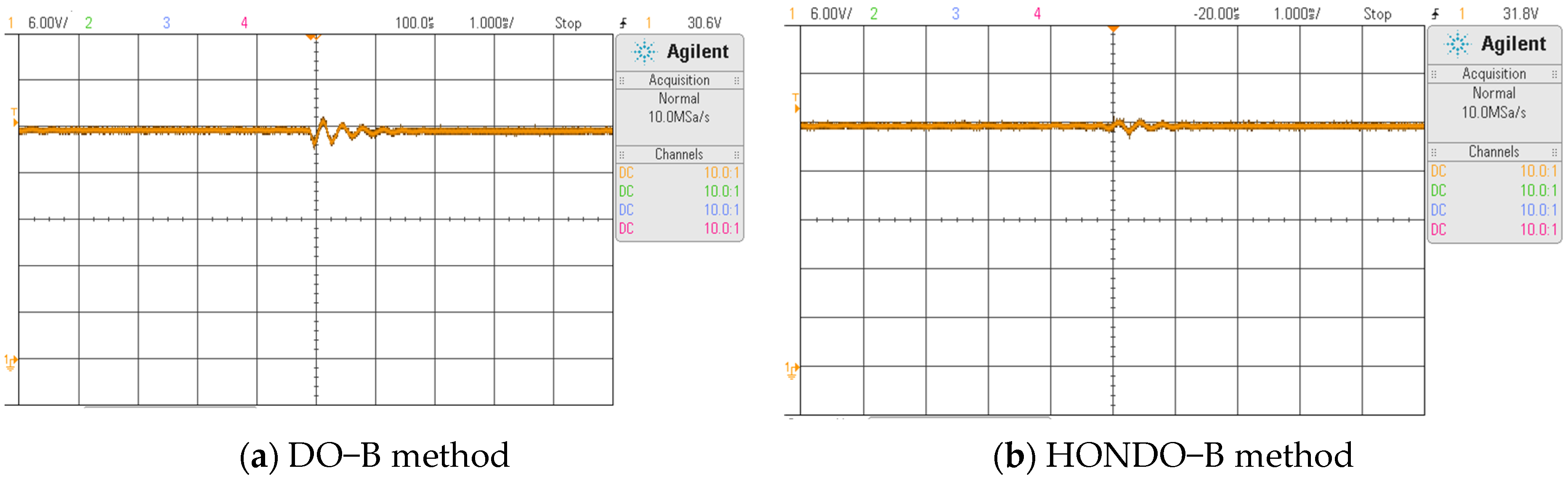 Electronics 13 01318 g011