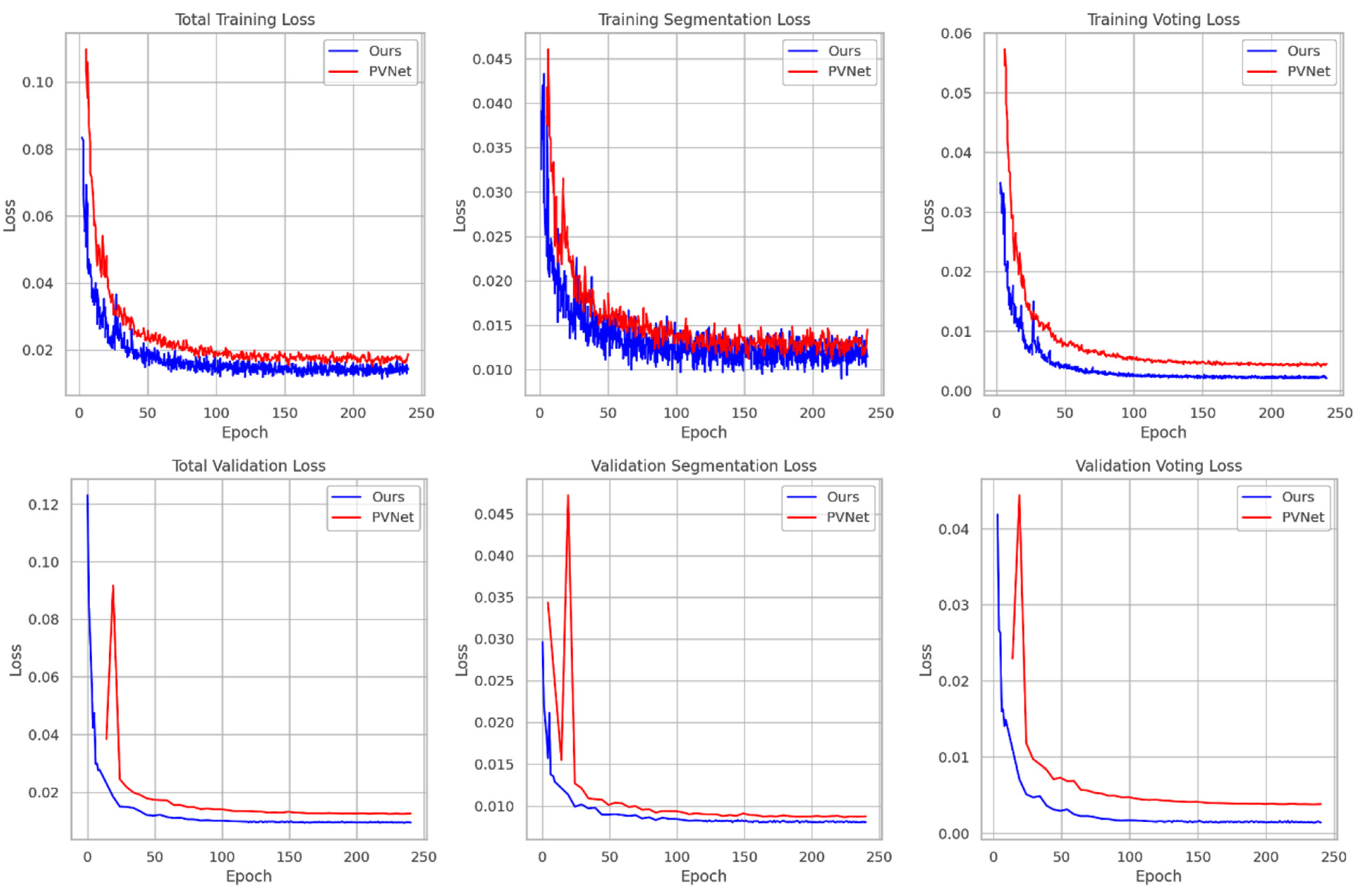 Electronics 13 01321 g009
