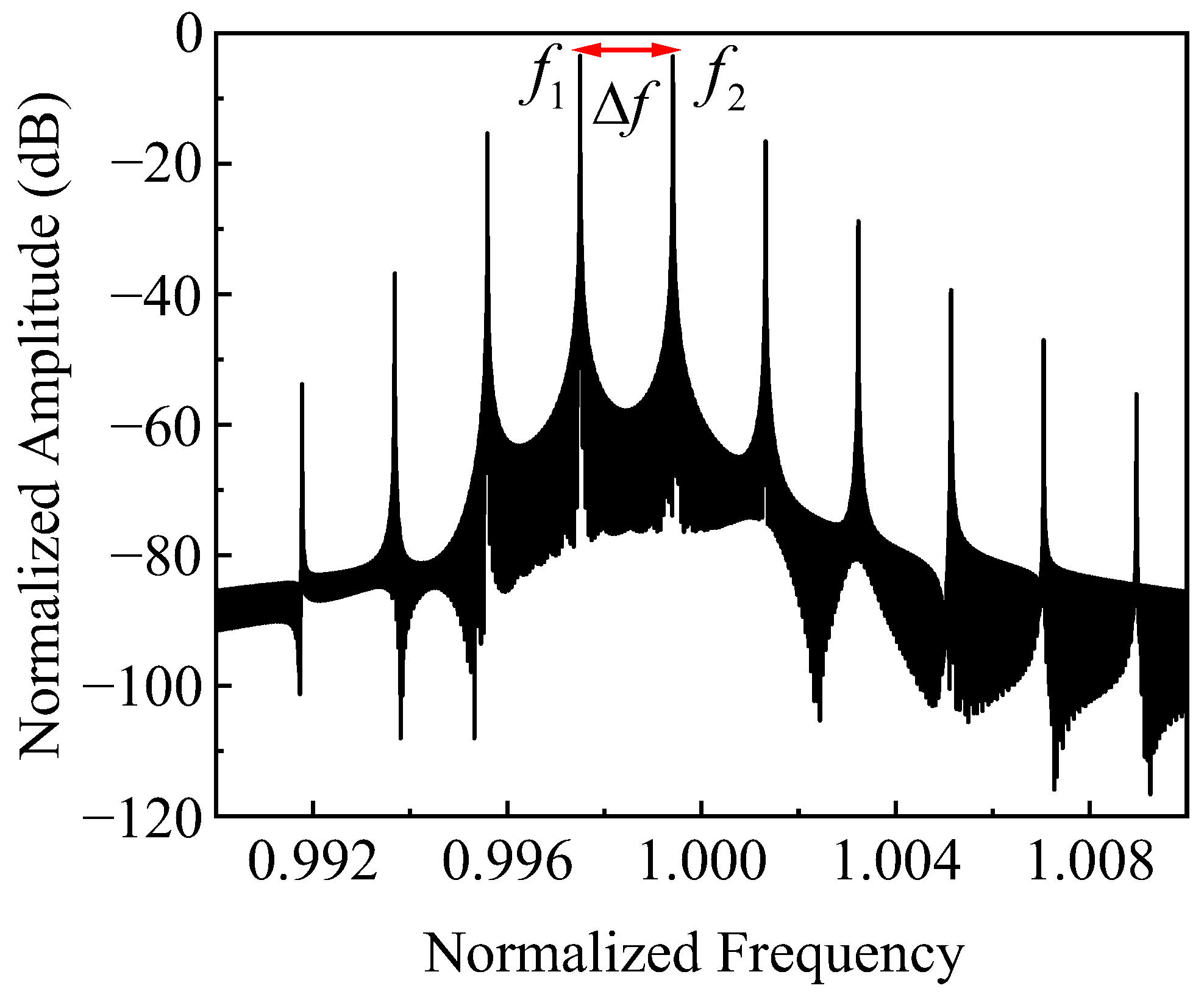 Electronics 13 01323 g002