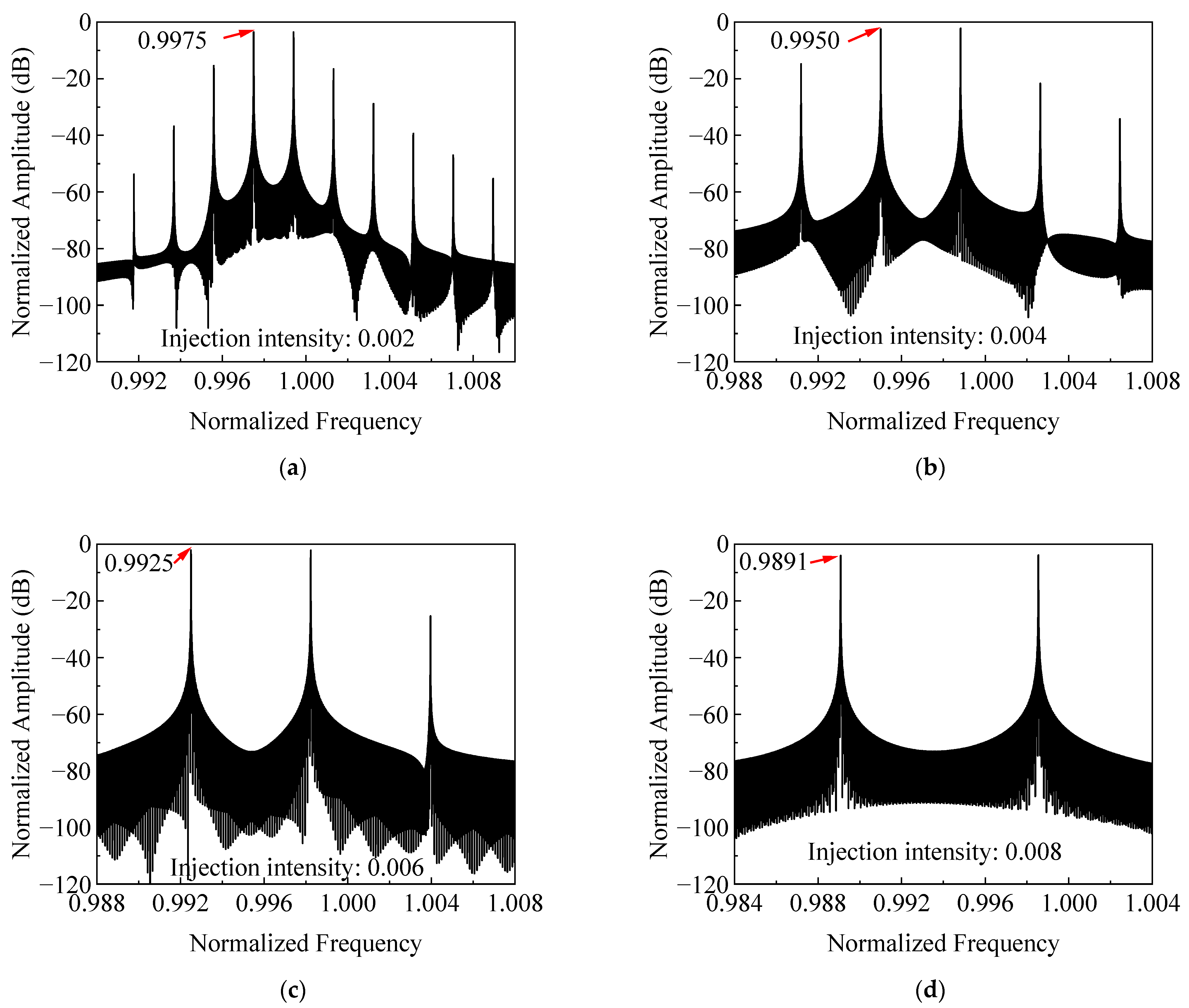 Electronics 13 01323 g003