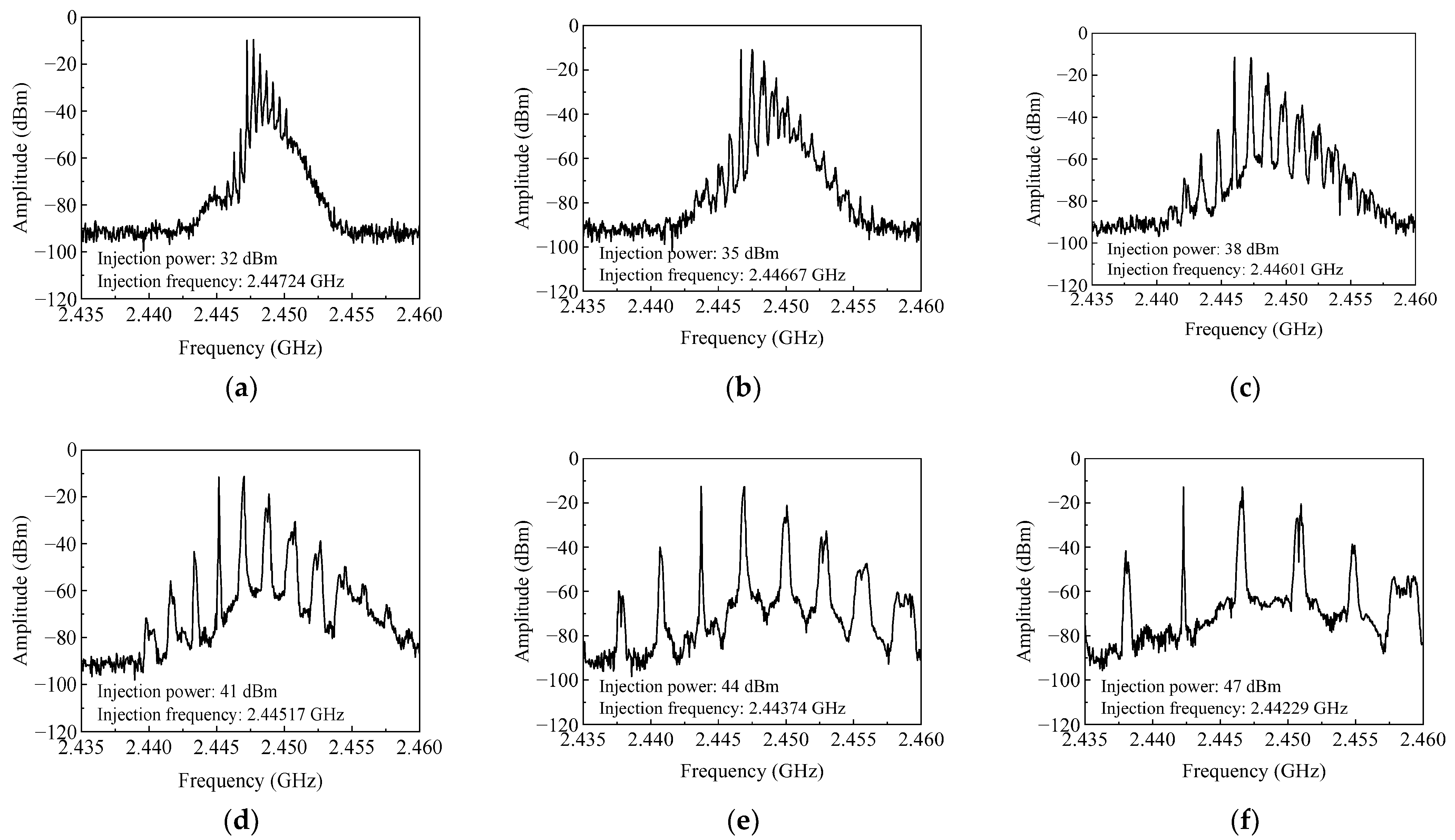 Electronics 13 01323 g005