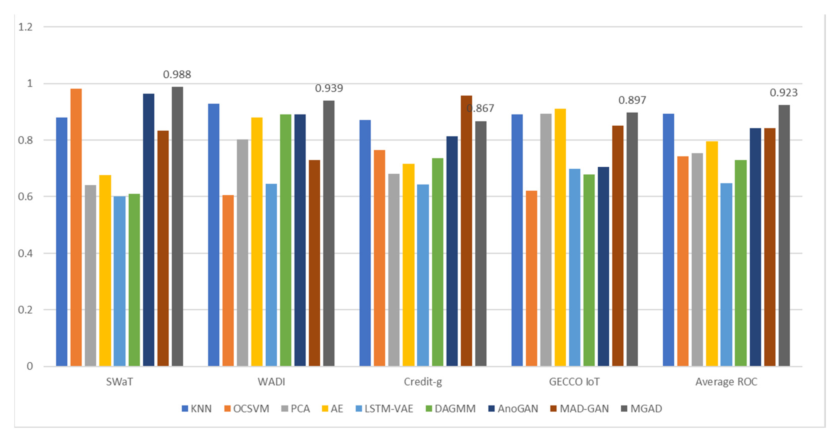 Electronics 13 01326 g002