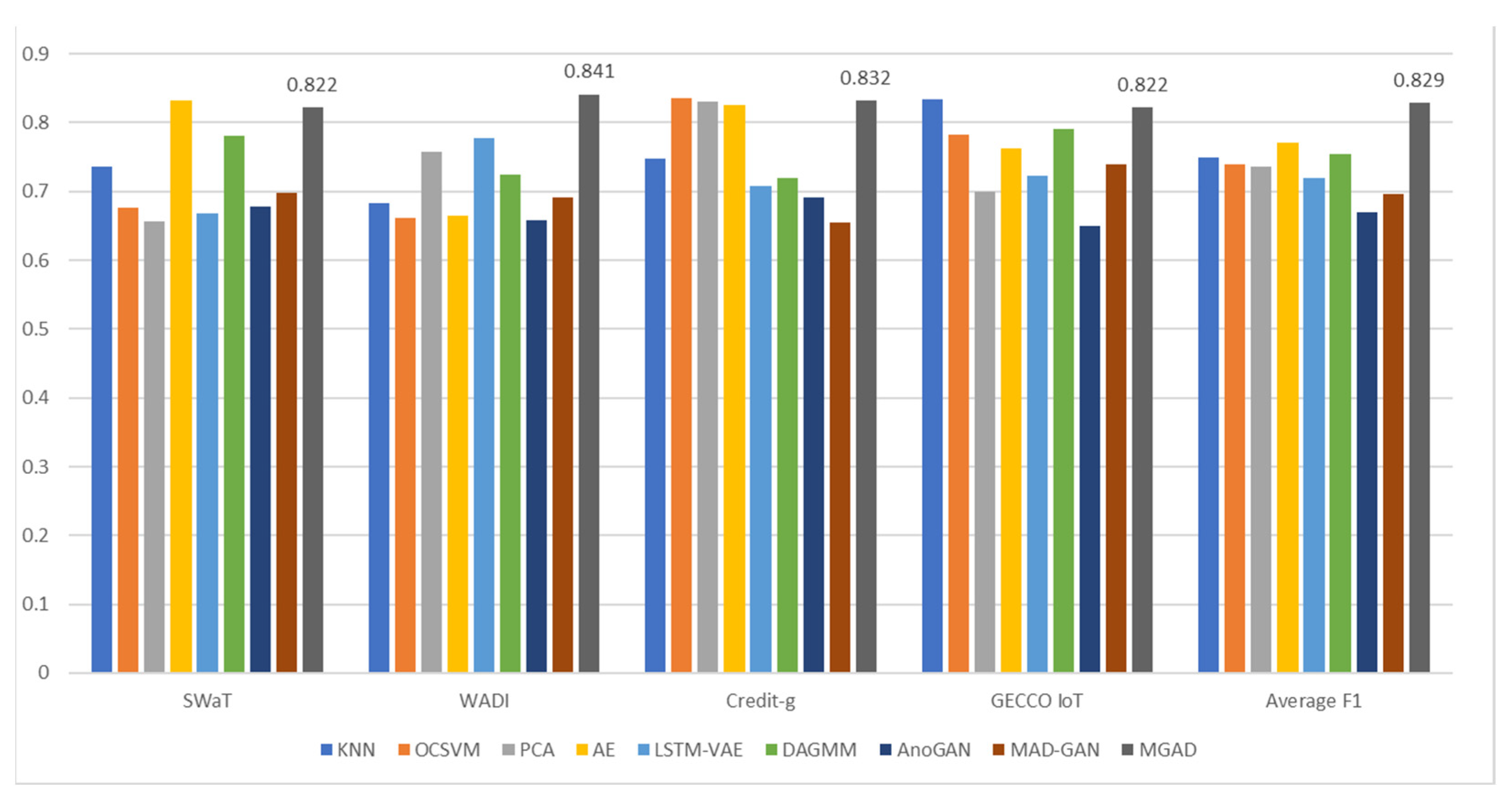 Electronics 13 01326 g003
