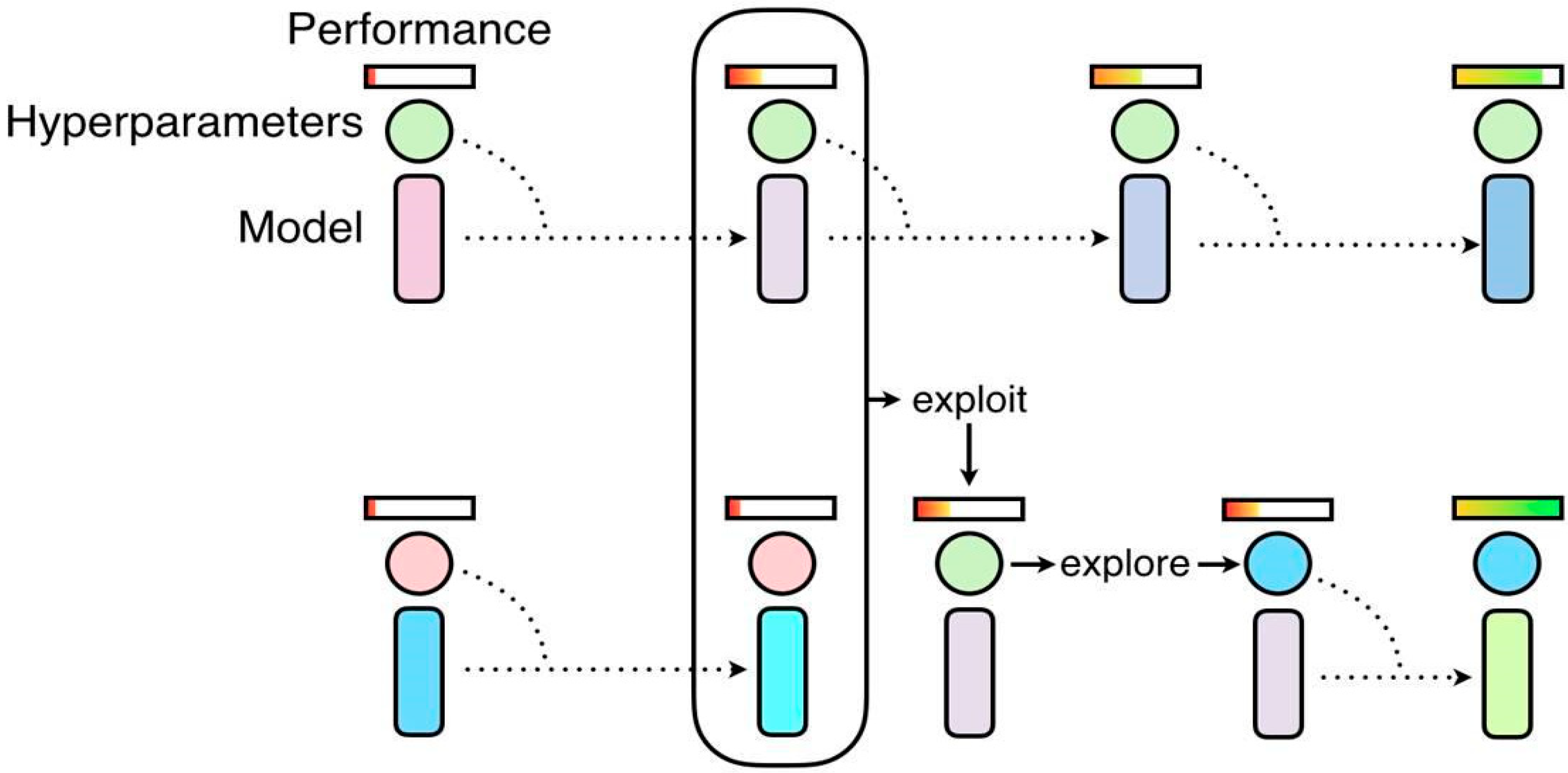 Electronics 13 01327 g002