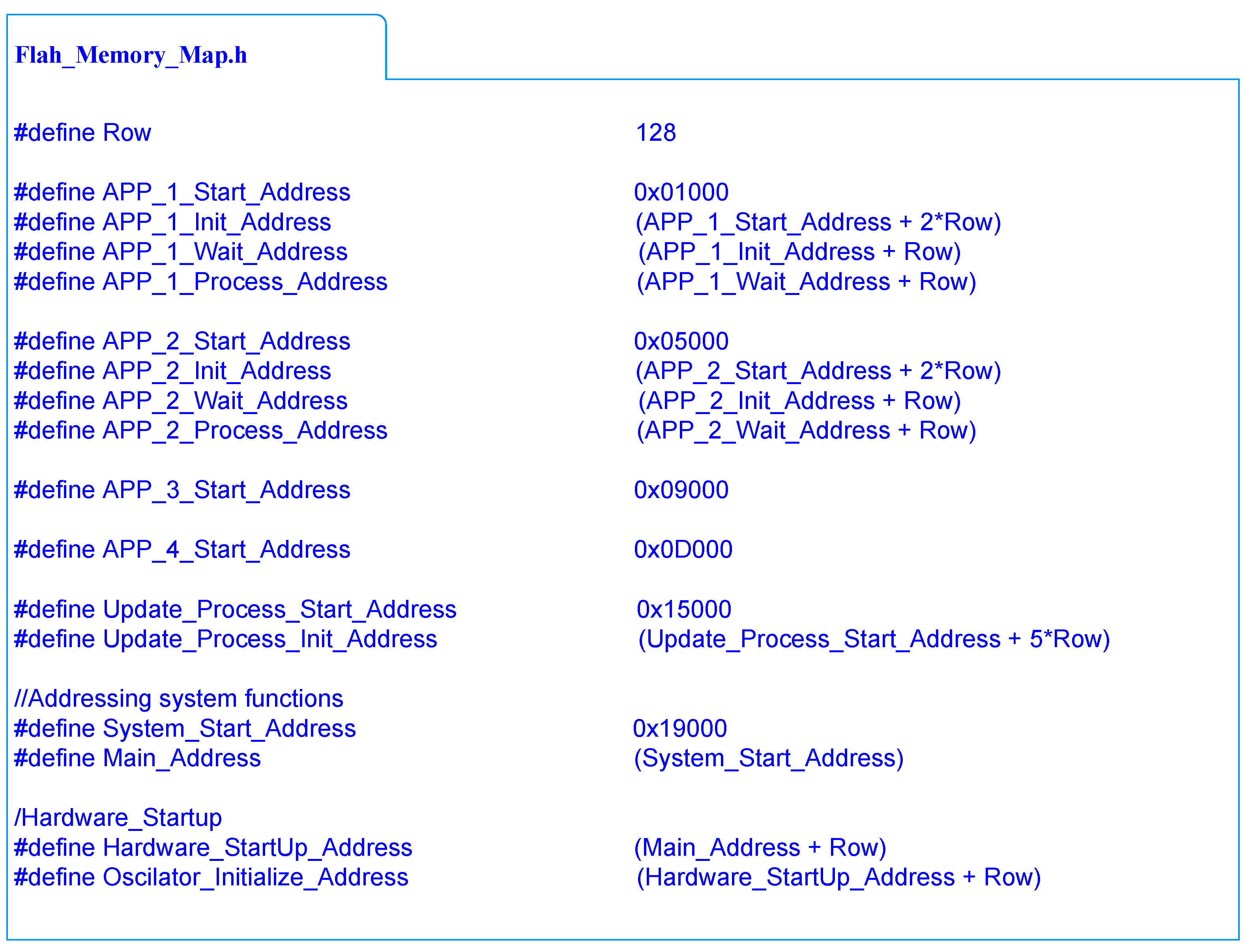 Electronics 13 01328 g007