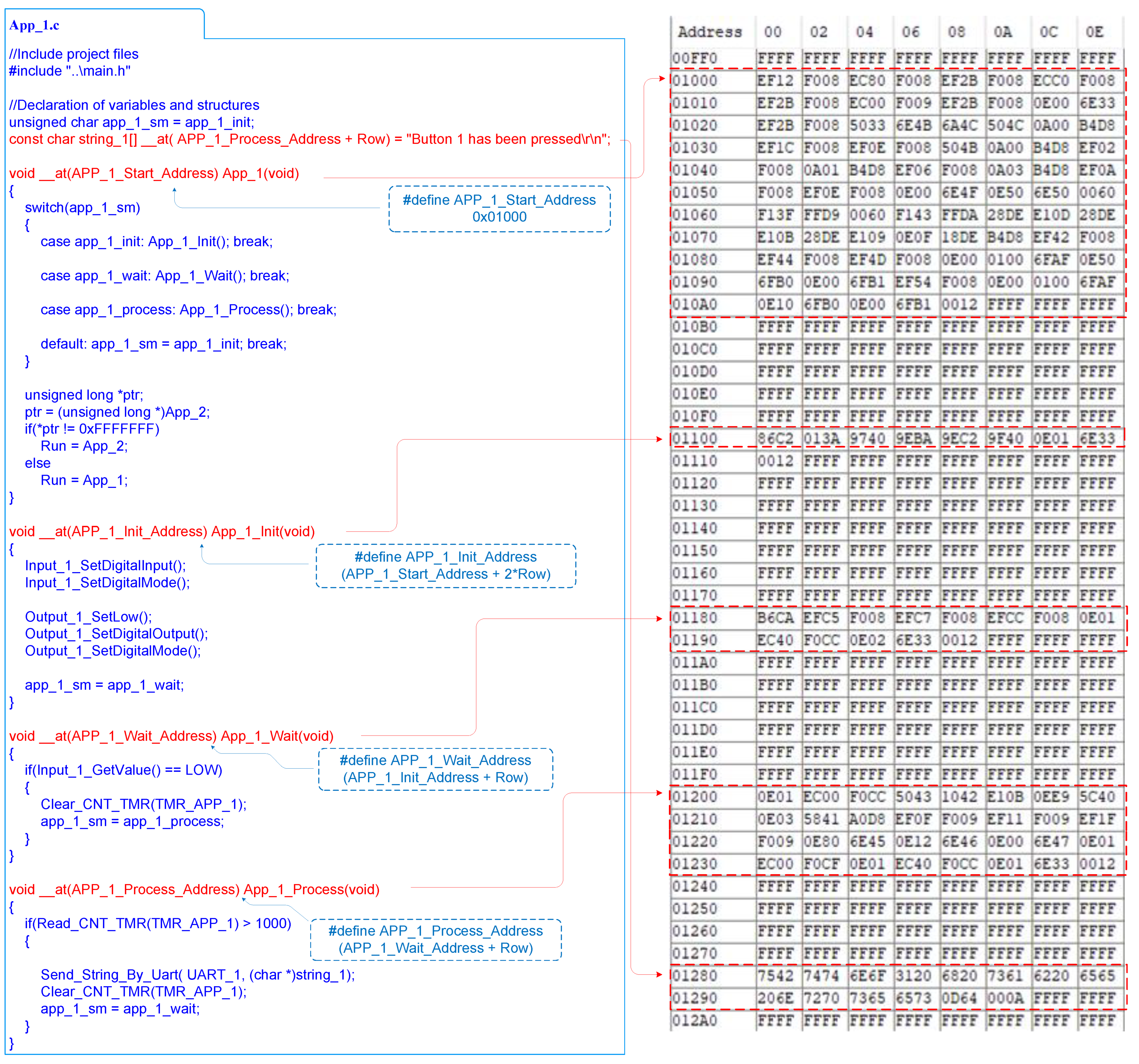 Electronics 13 01328 g011