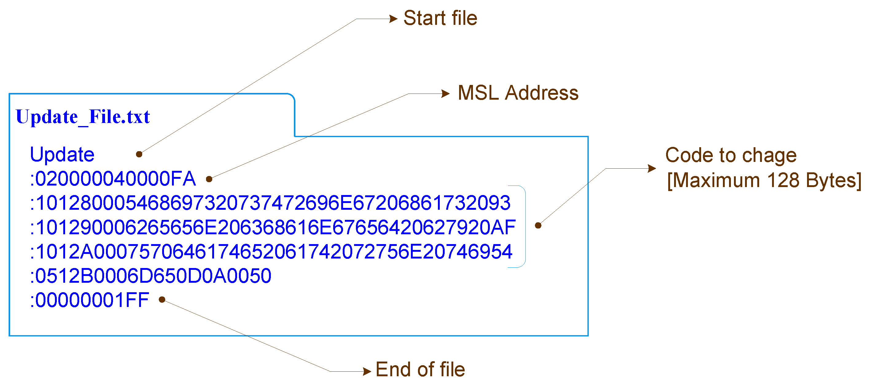 Electronics 13 01328 g014