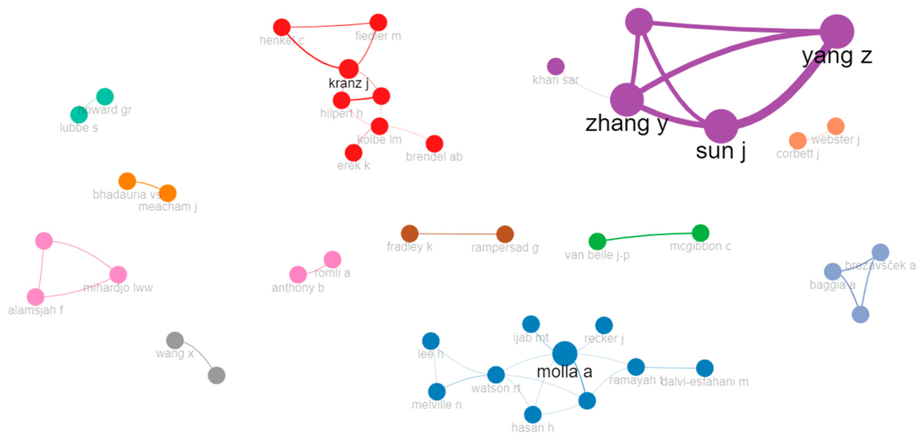 Electronics 13 01329 g003