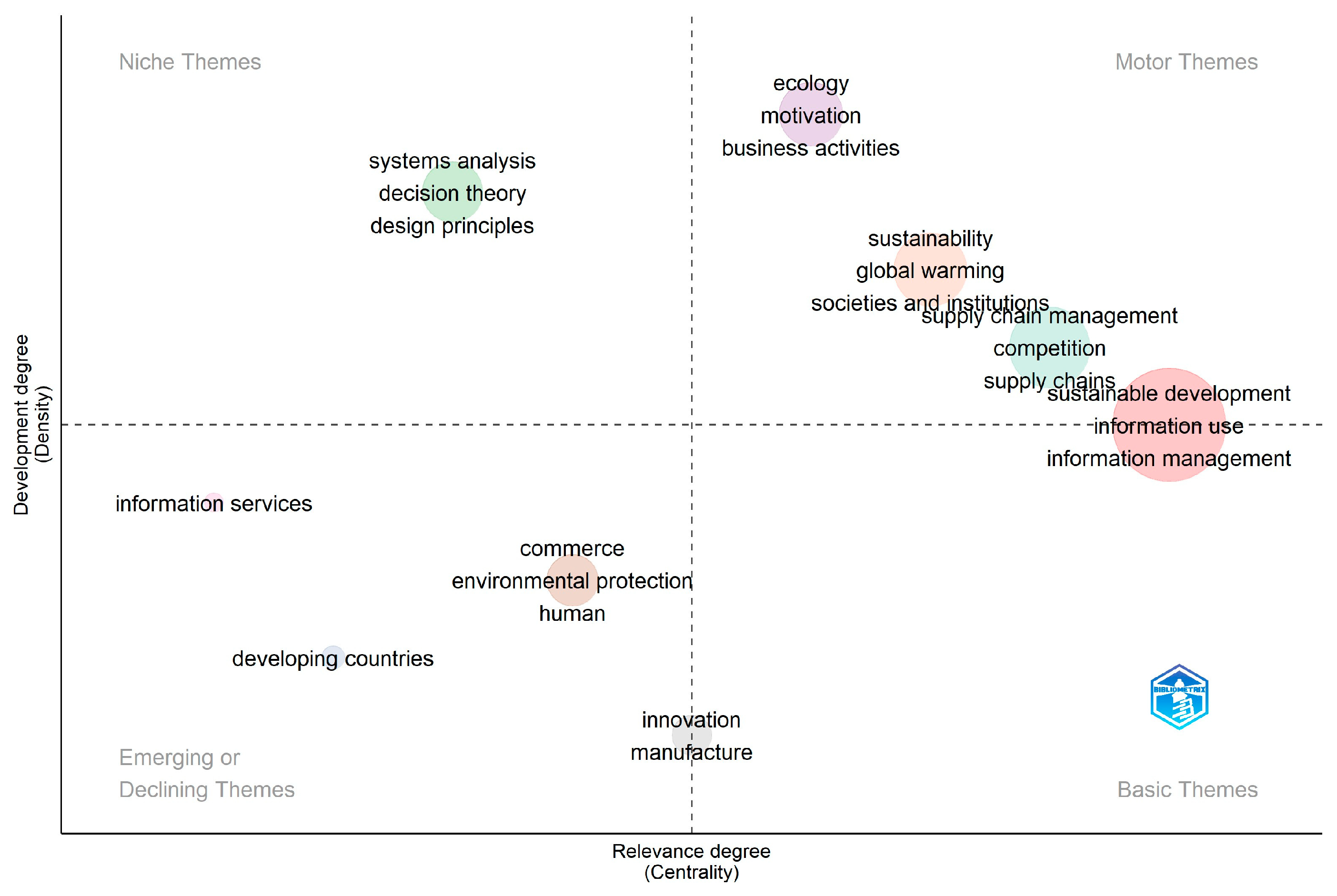 Electronics 13 01329 g007