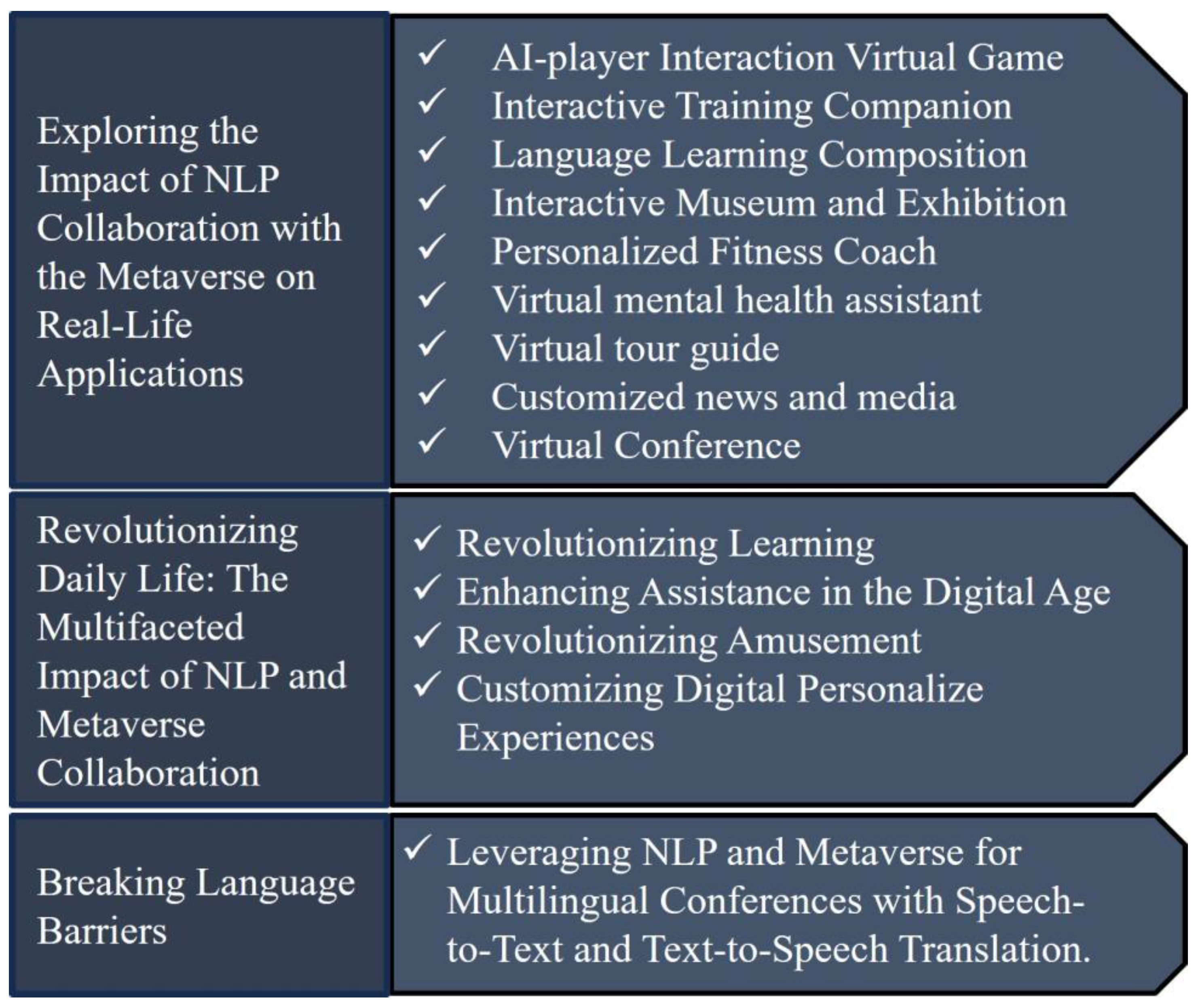 Electronics 13 01331 g001