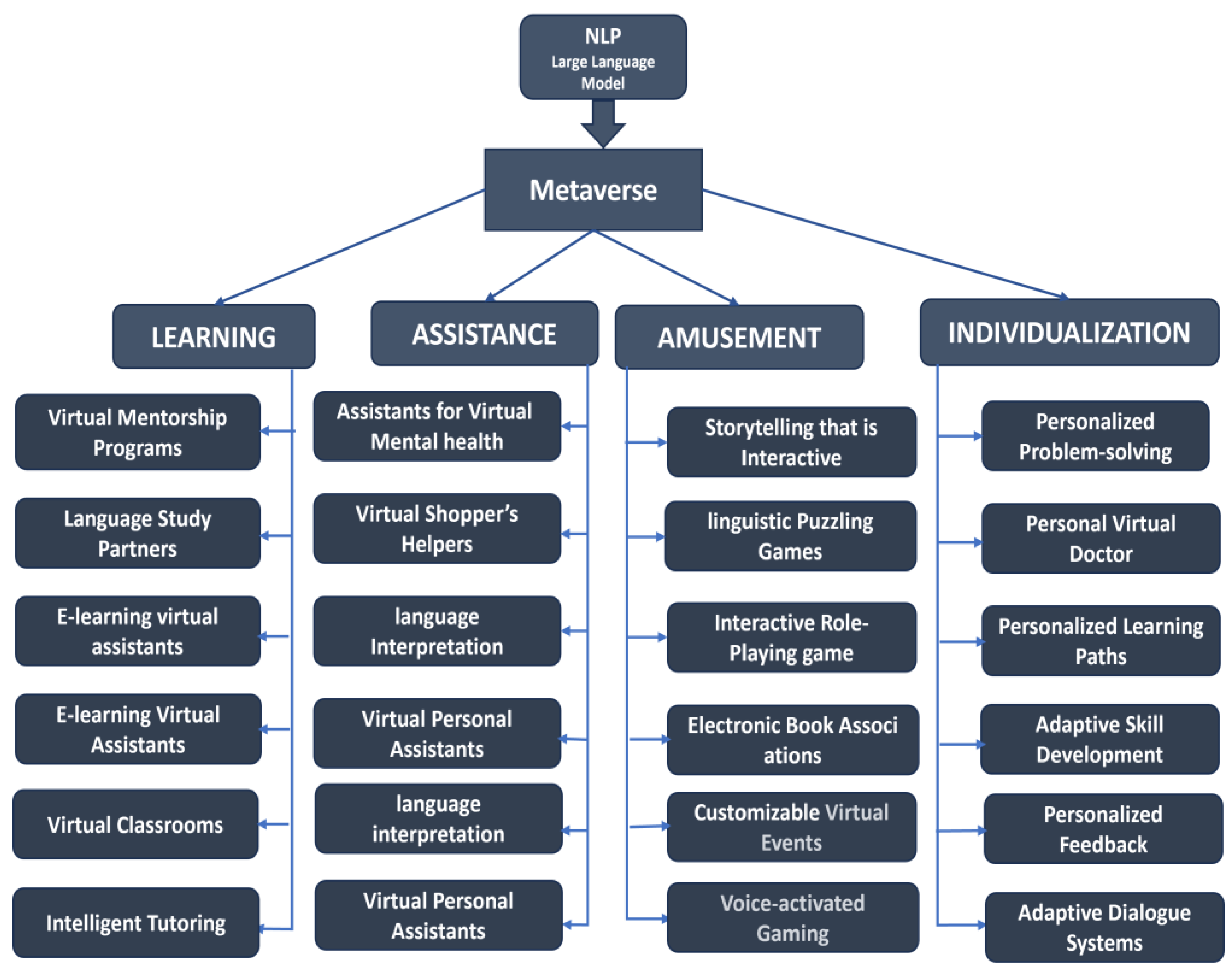 Electronics 13 01331 g005