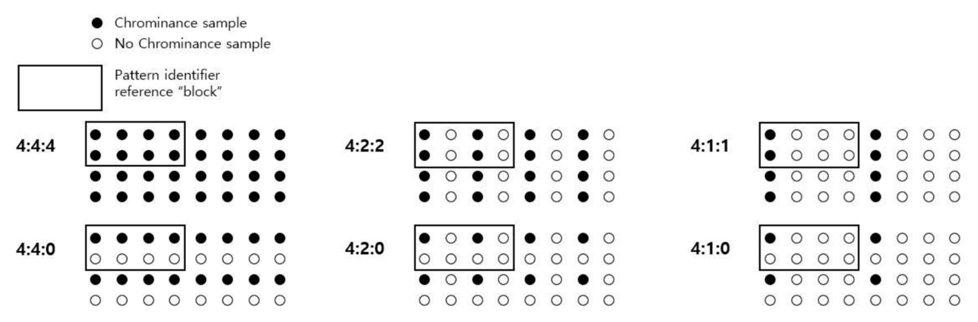 Electronics 13 01332 g002