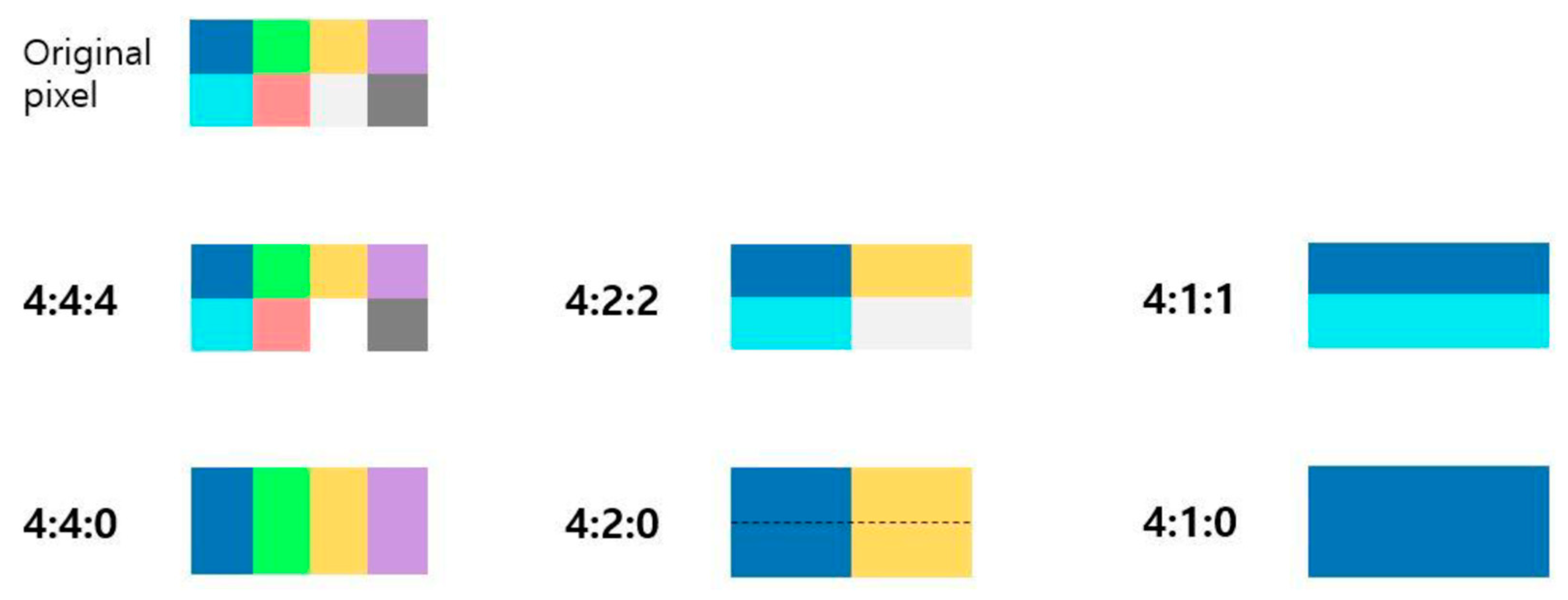 Electronics 13 01332 g003