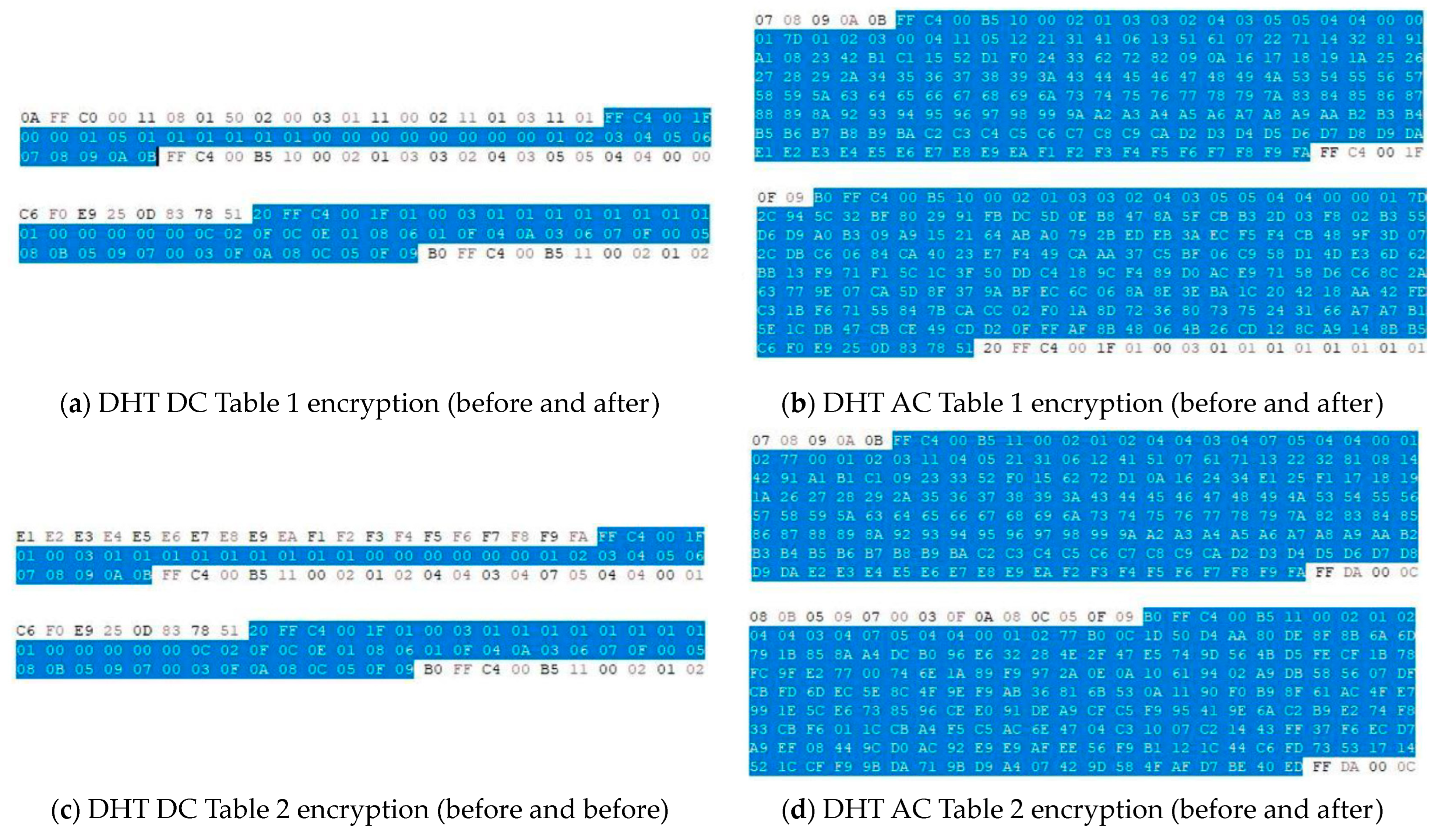 Electronics 13 01332 g013
