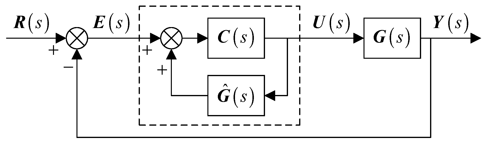 Electronics 13 01333 g003