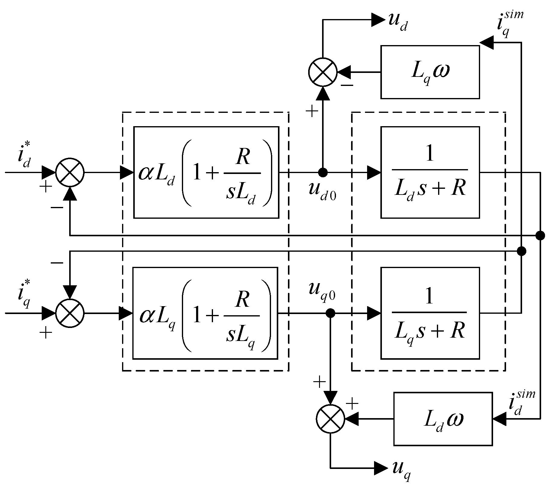 Electronics 13 01333 g005