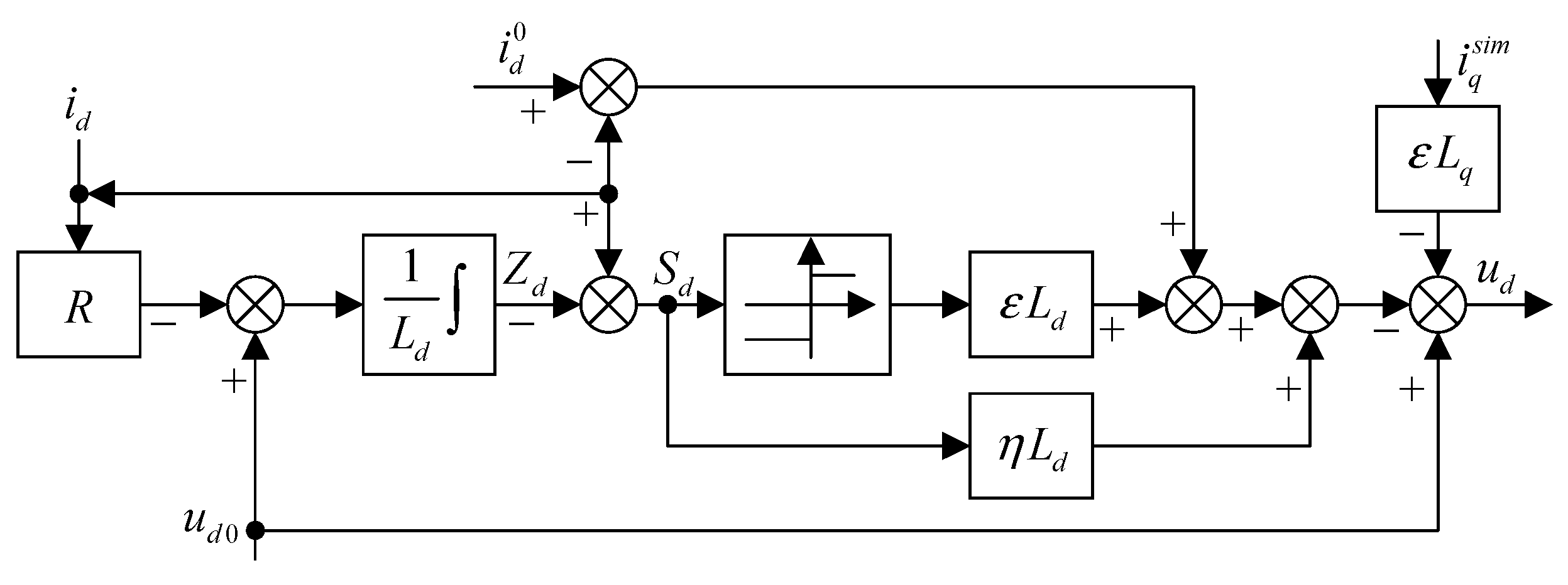 Electronics 13 01333 g006