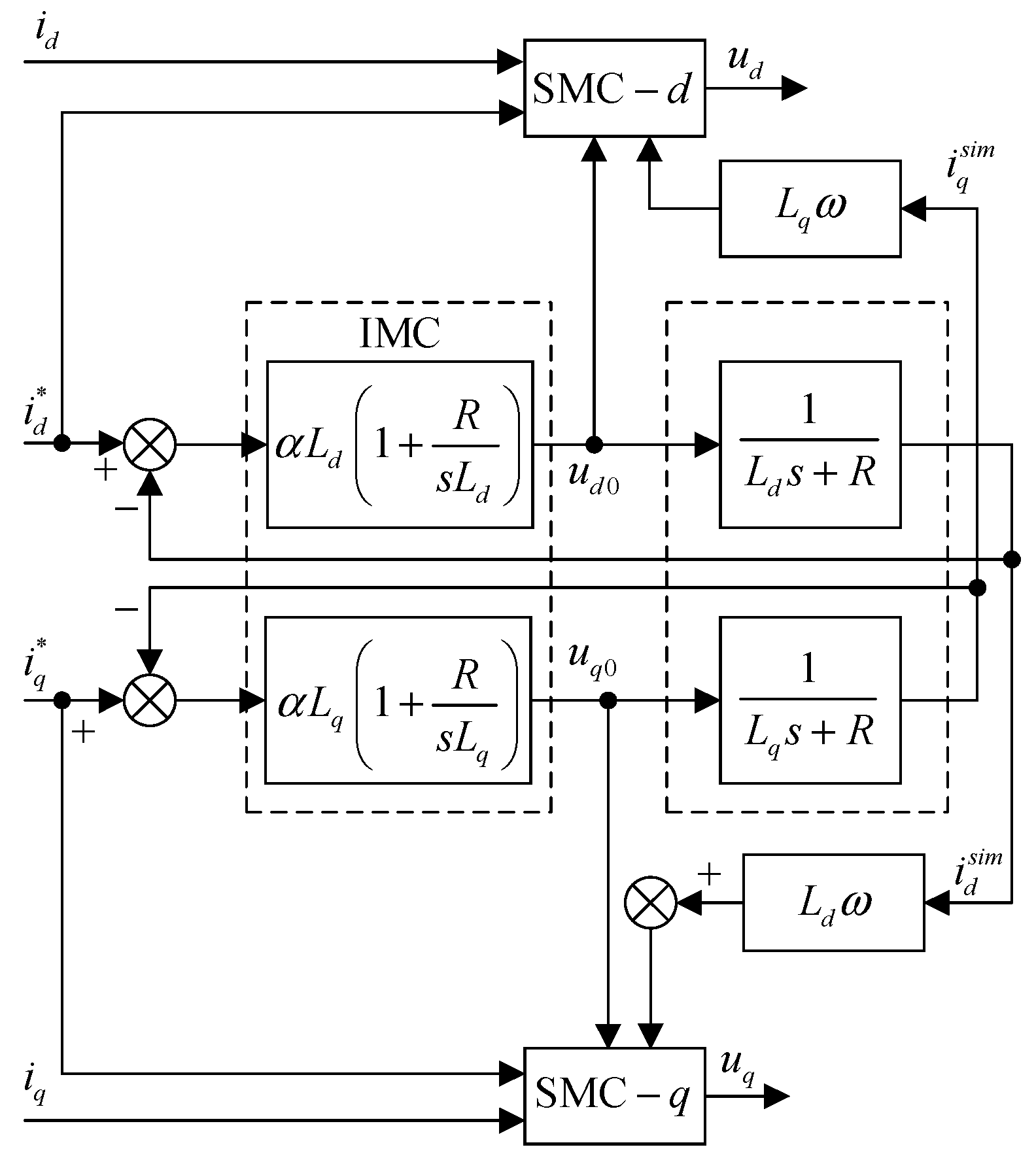 Electronics 13 01333 g007