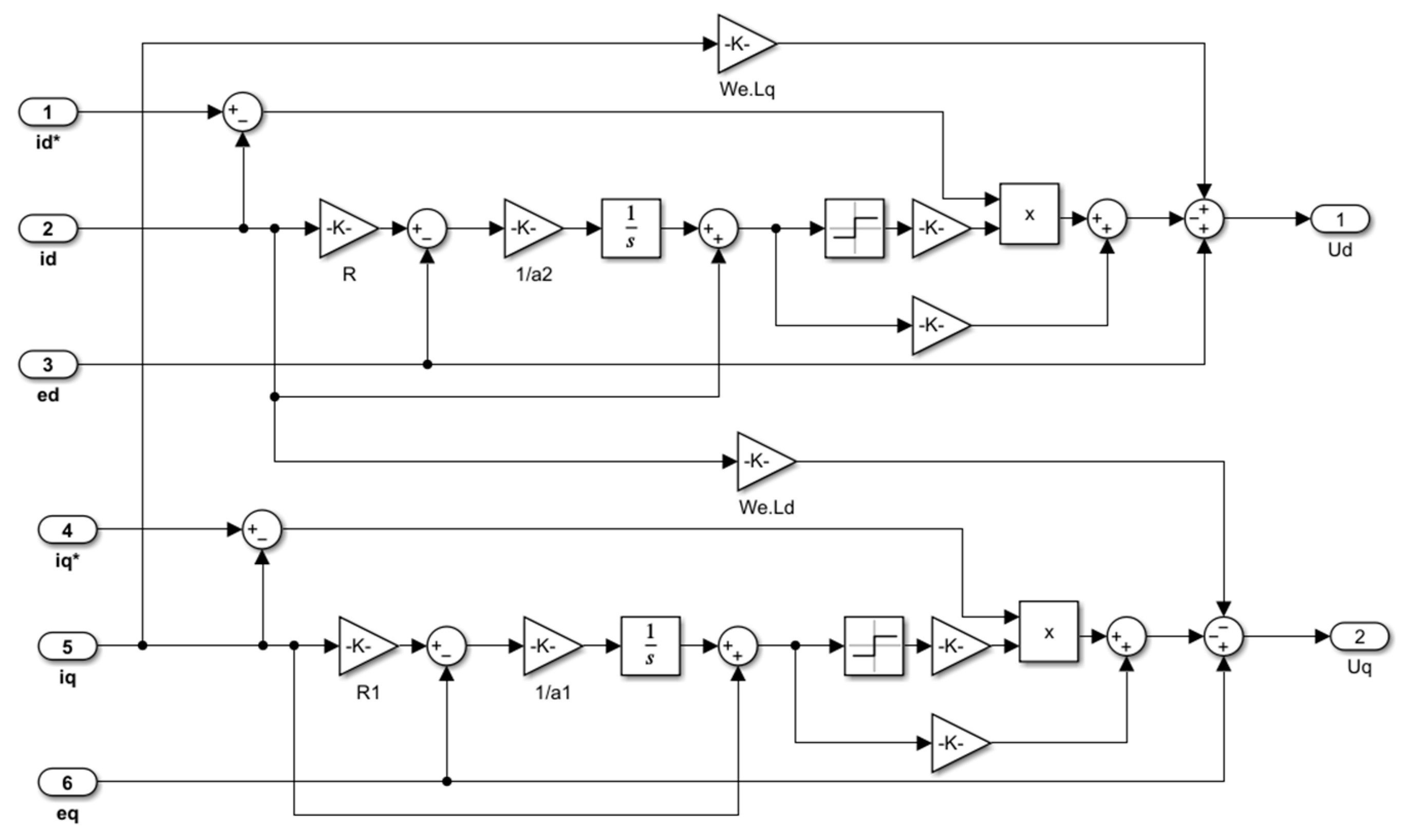 Electronics 13 01333 g008