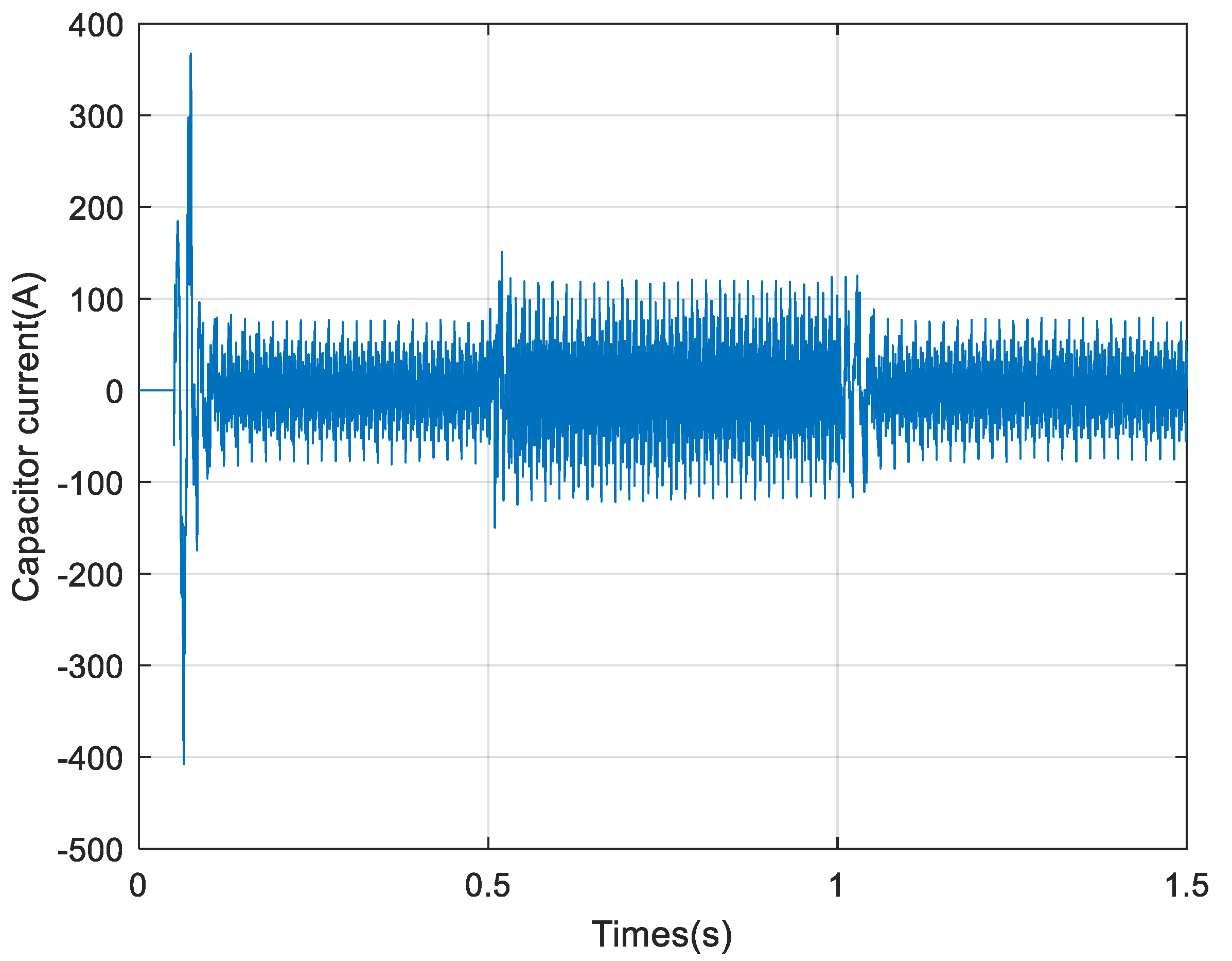 Electronics 13 01333 g009