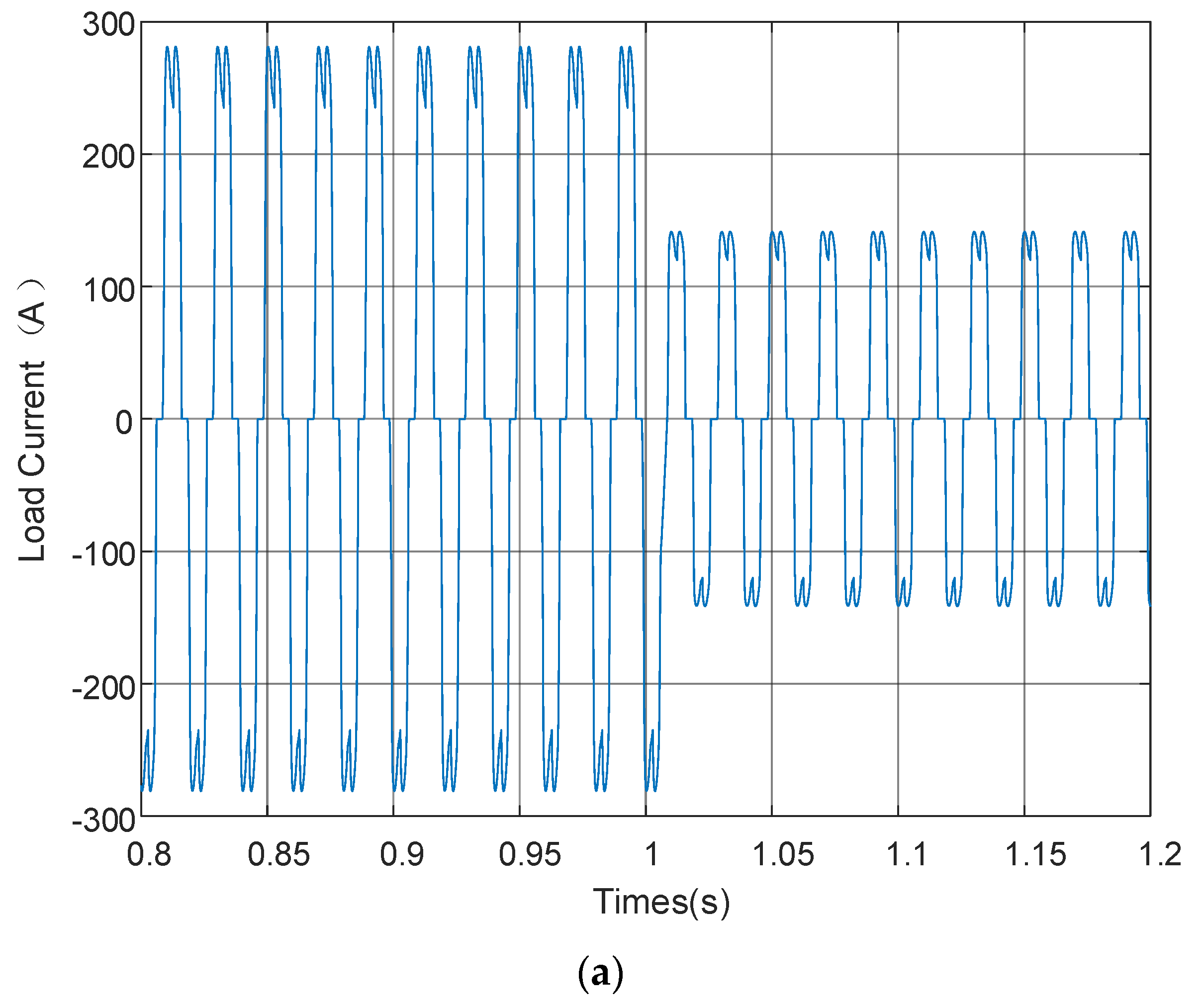 Electronics 13 01333 g011a