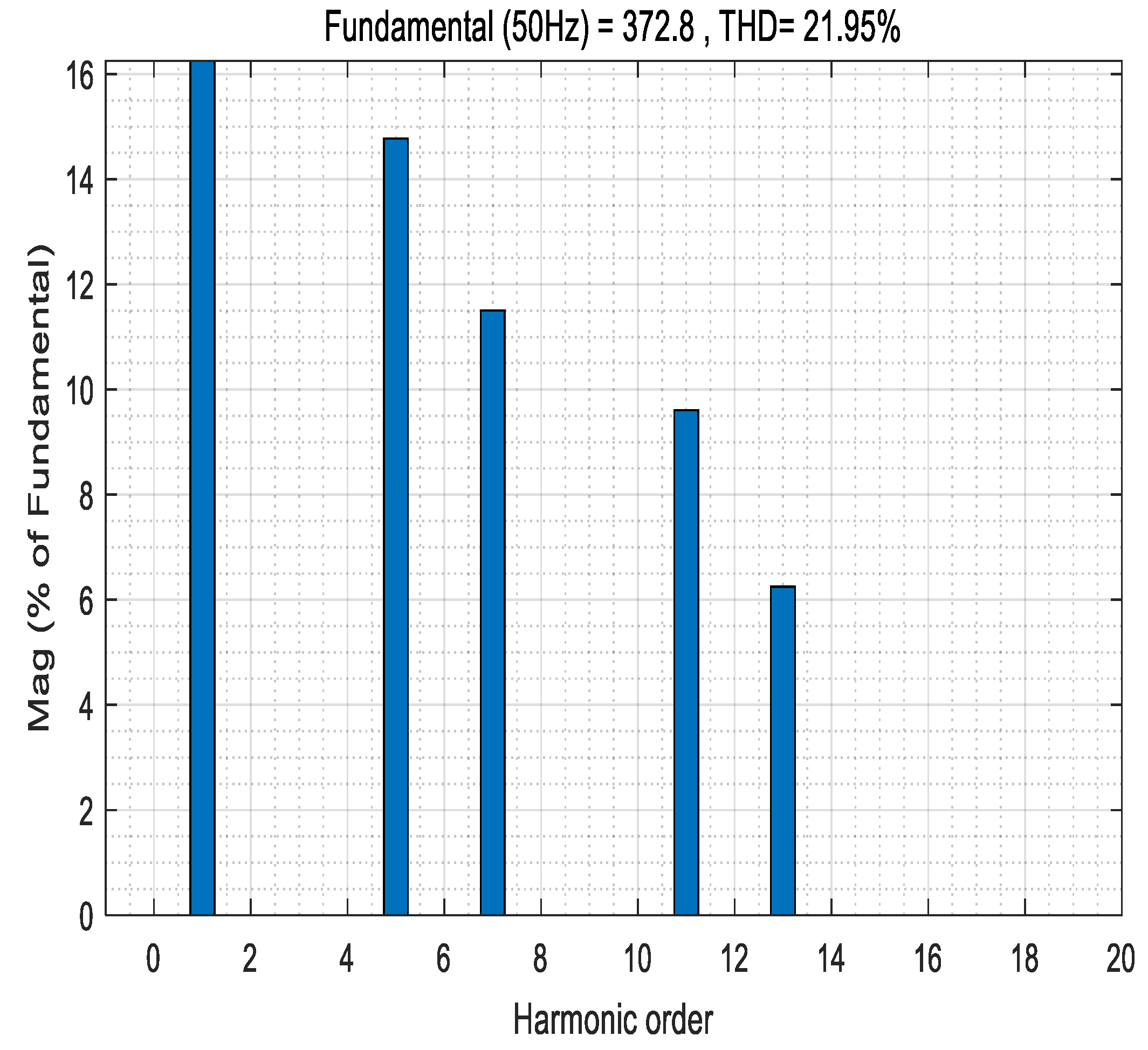 Electronics 13 01333 g012