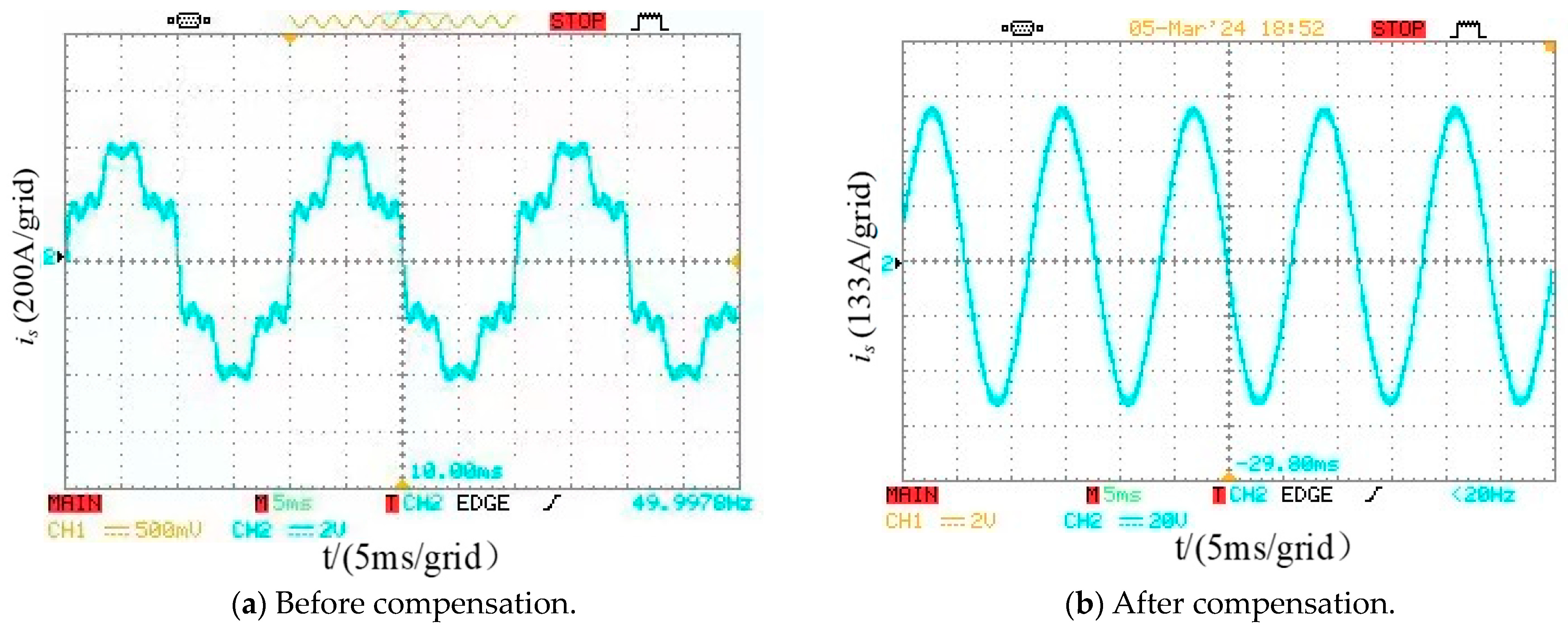 Electronics 13 01333 g014