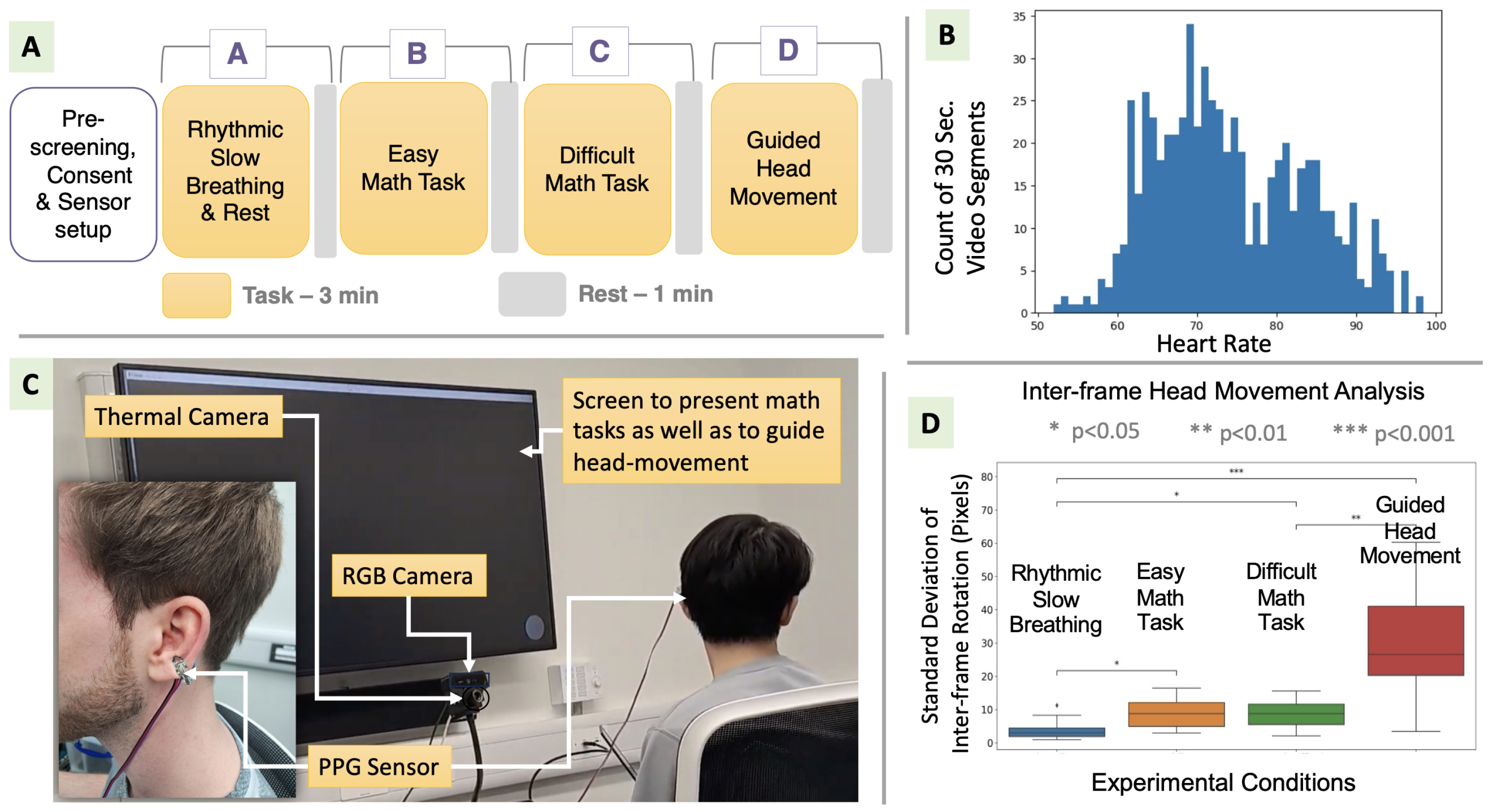 Electronics 13 01334 g002