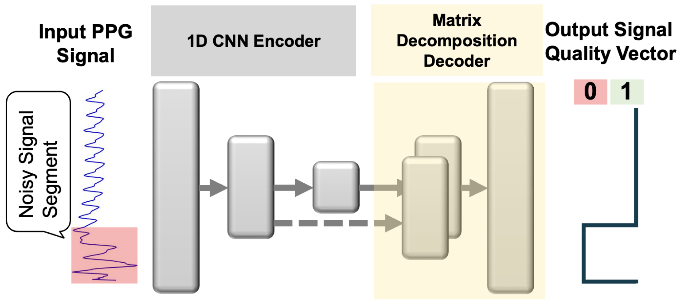 Electronics 13 01334 g003