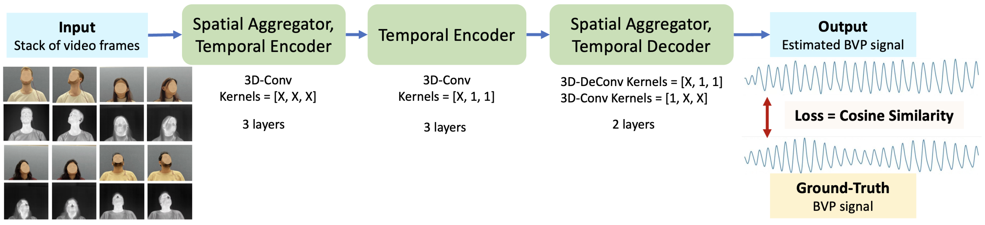 Electronics 13 01334 g004